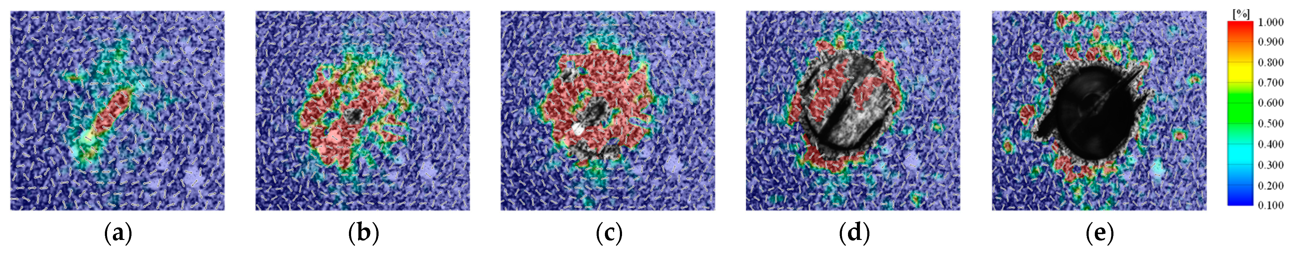 Machines 12 00022 g012