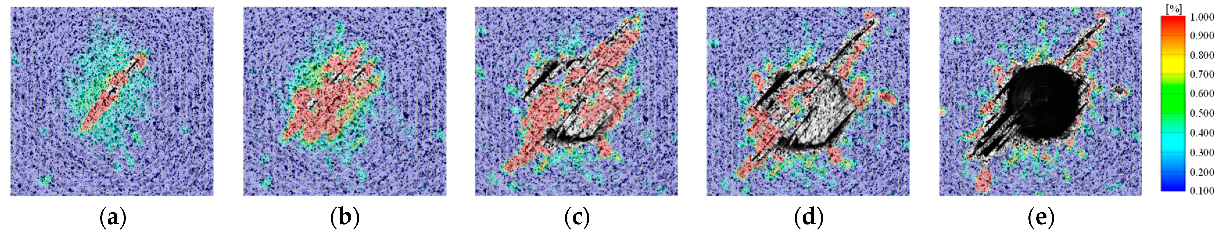 Machines 12 00022 g013