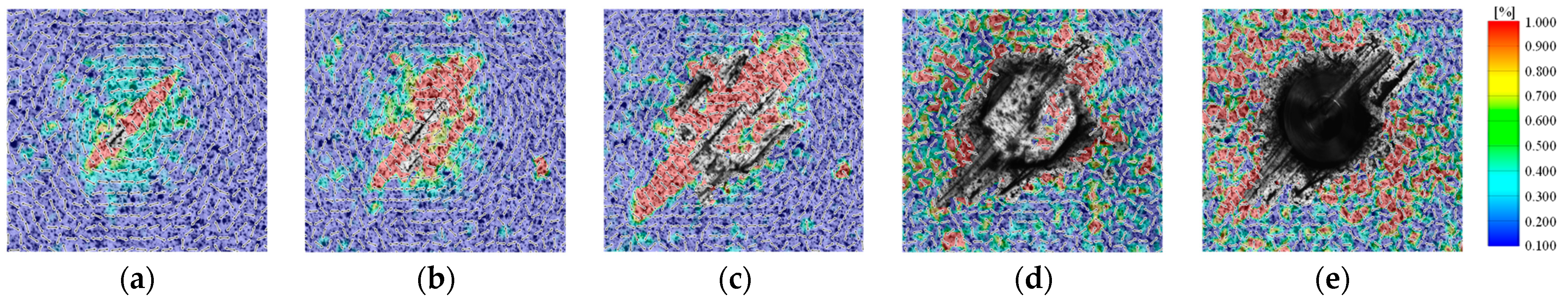 Machines 12 00022 g017