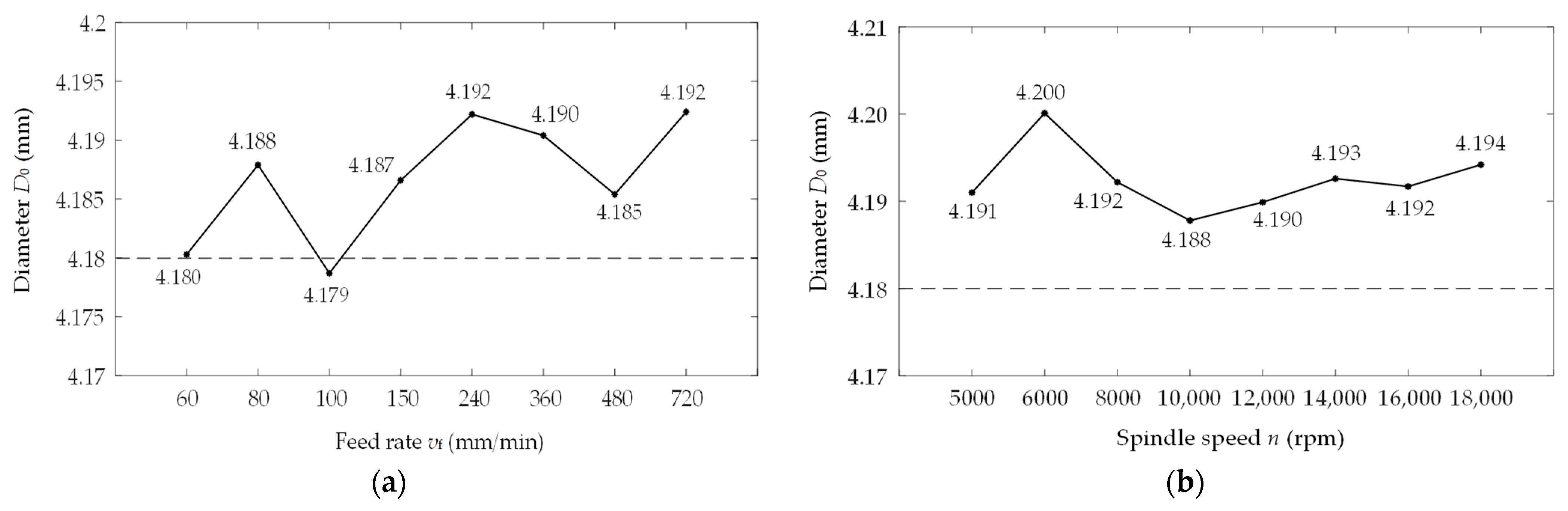 Machines 12 00022 g021
