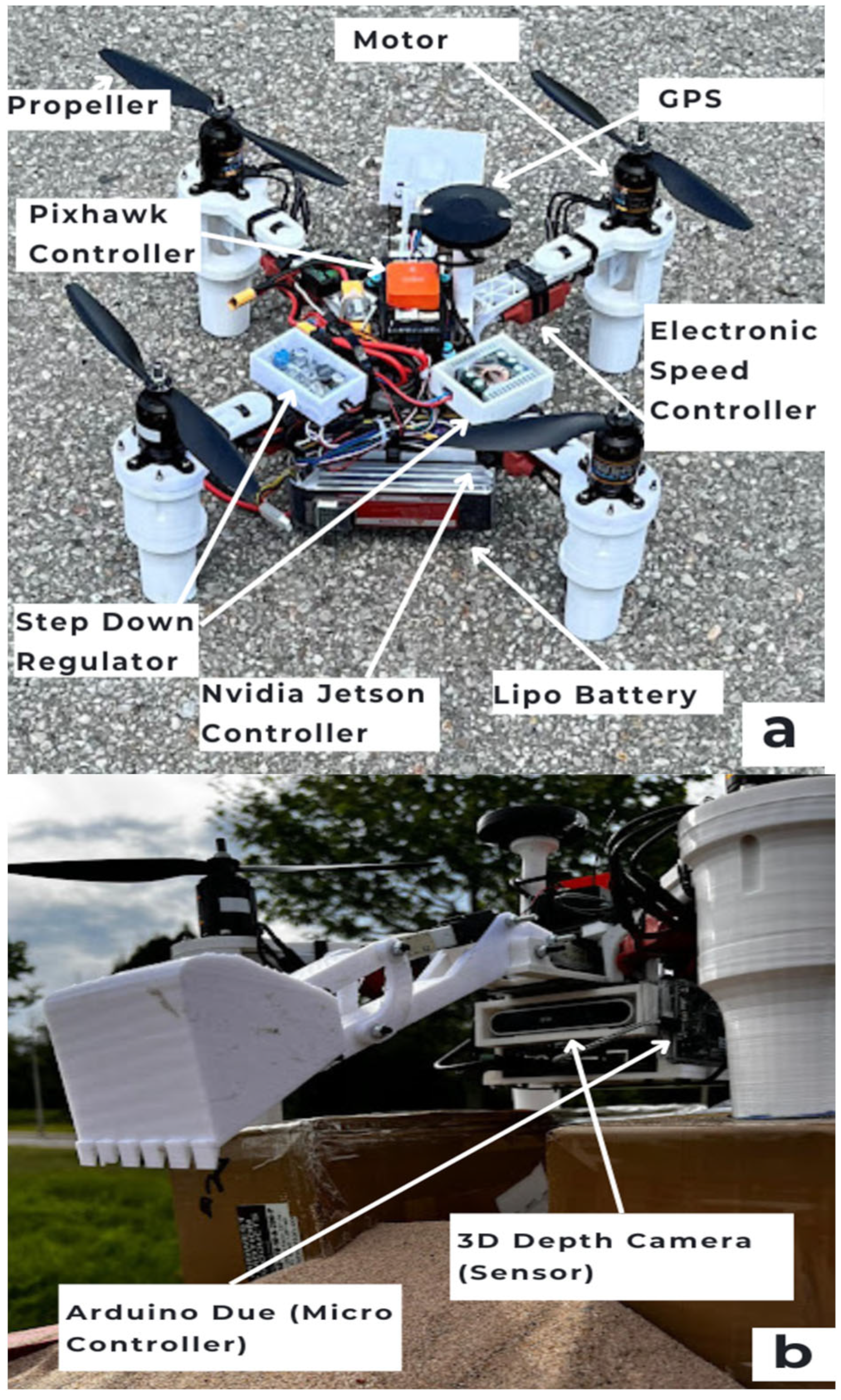Machines 12 00023 g006