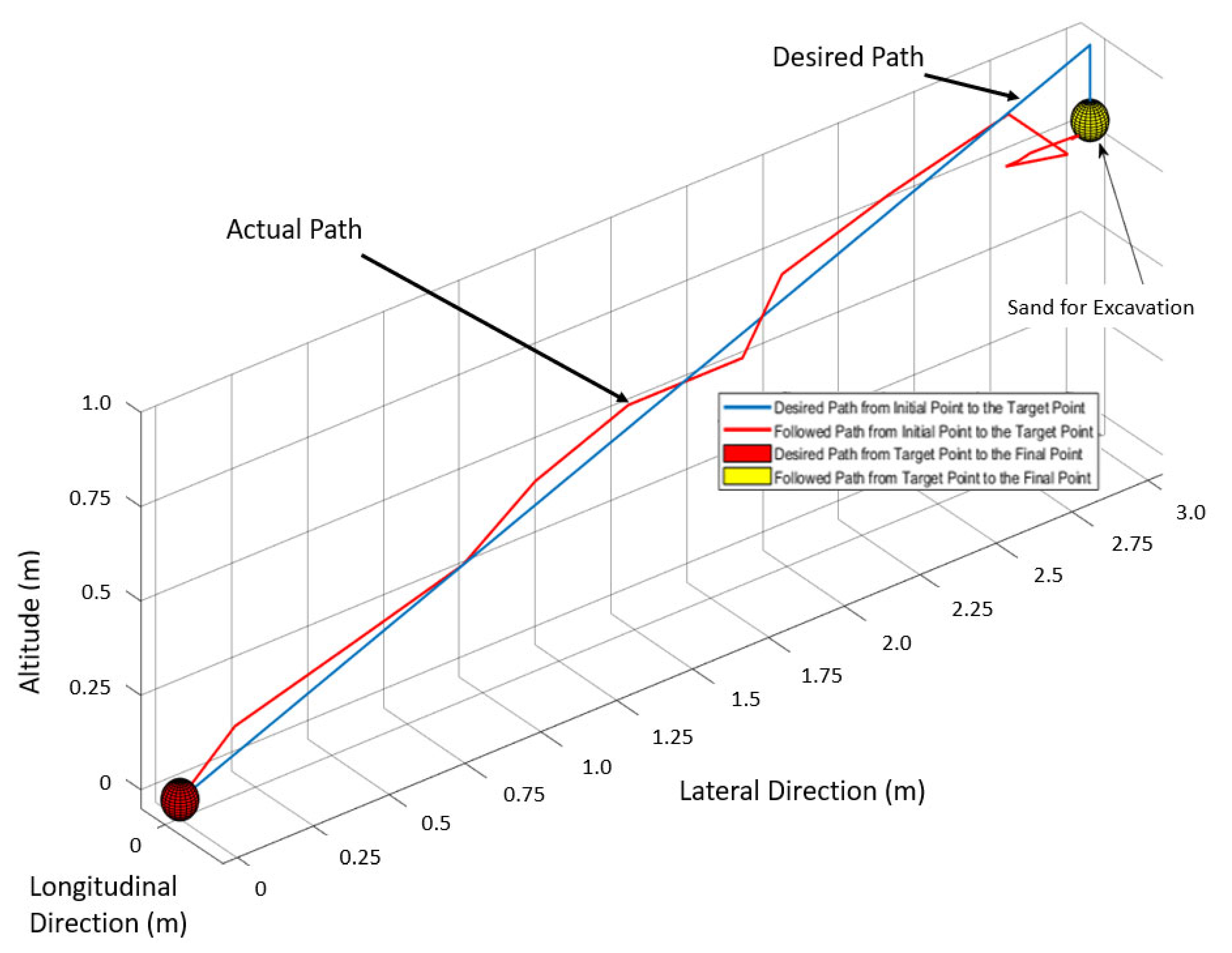 Machines 12 00023 g013