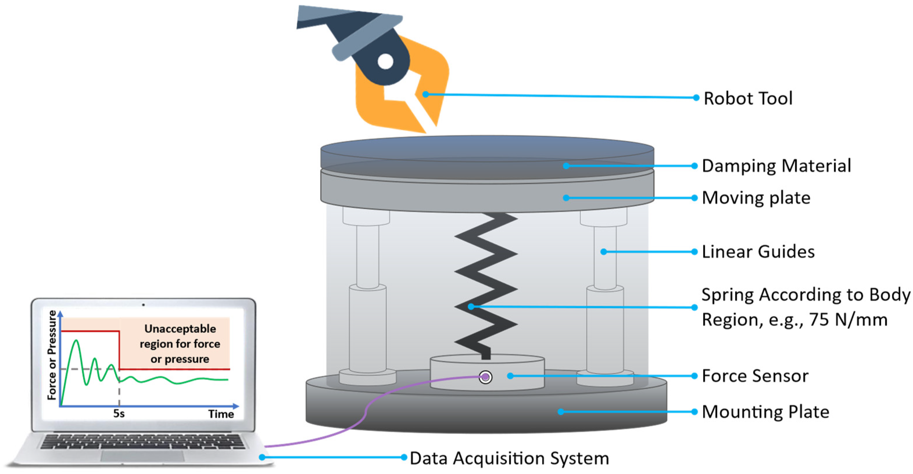 Machines 12 00026 g001