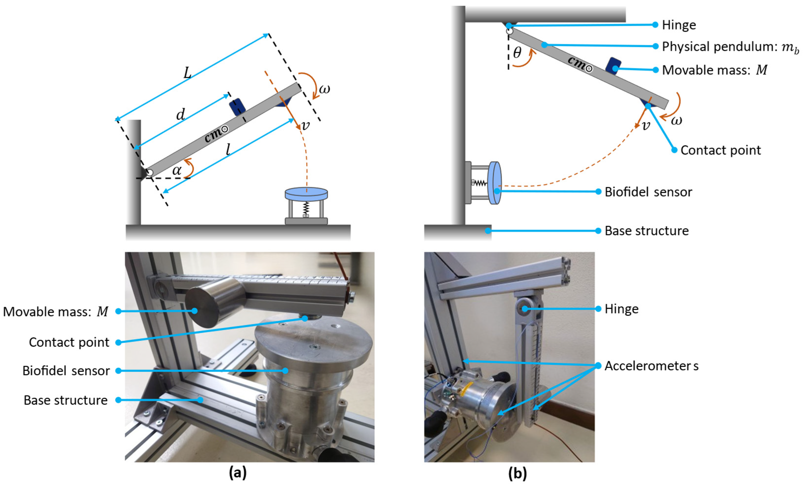 Machines 12 00026 g002