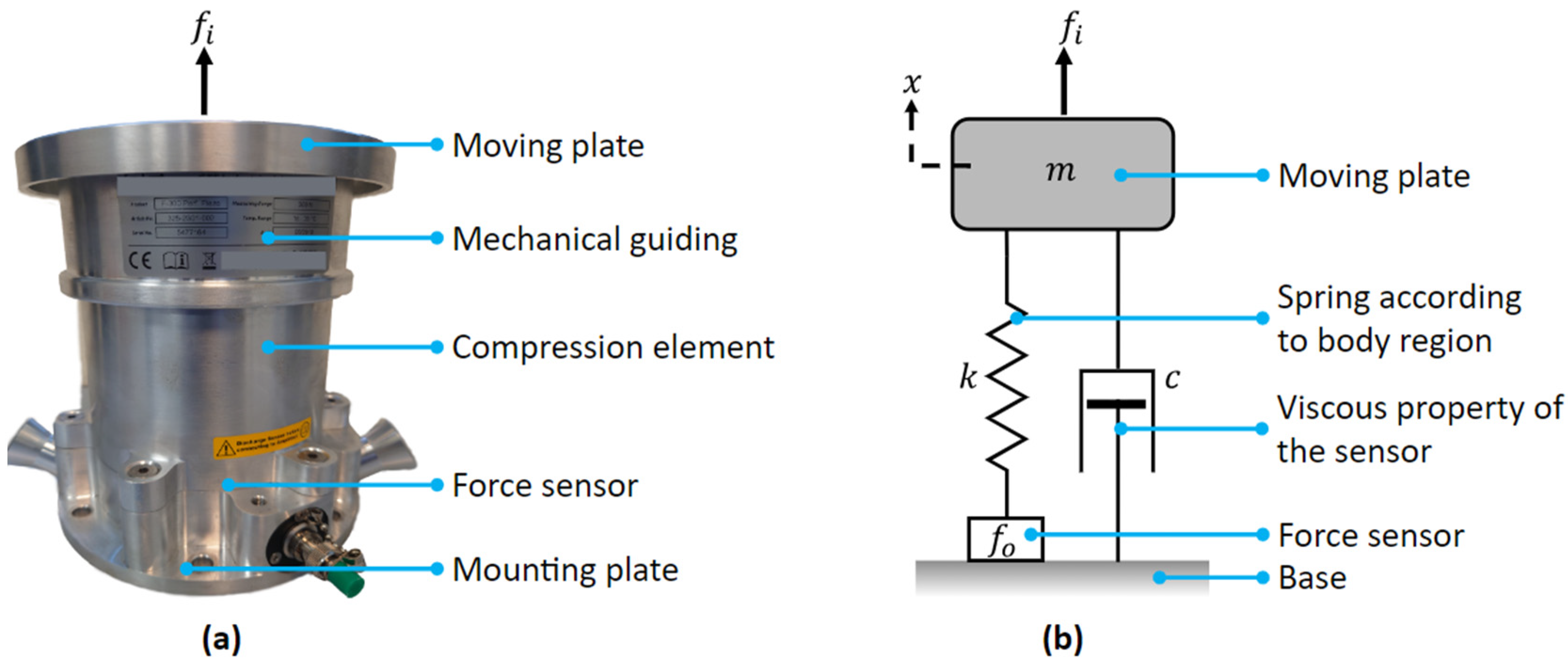 Machines 12 00026 g003