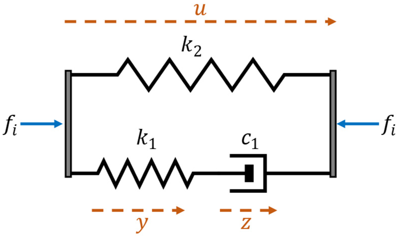 Machines 12 00026 g005