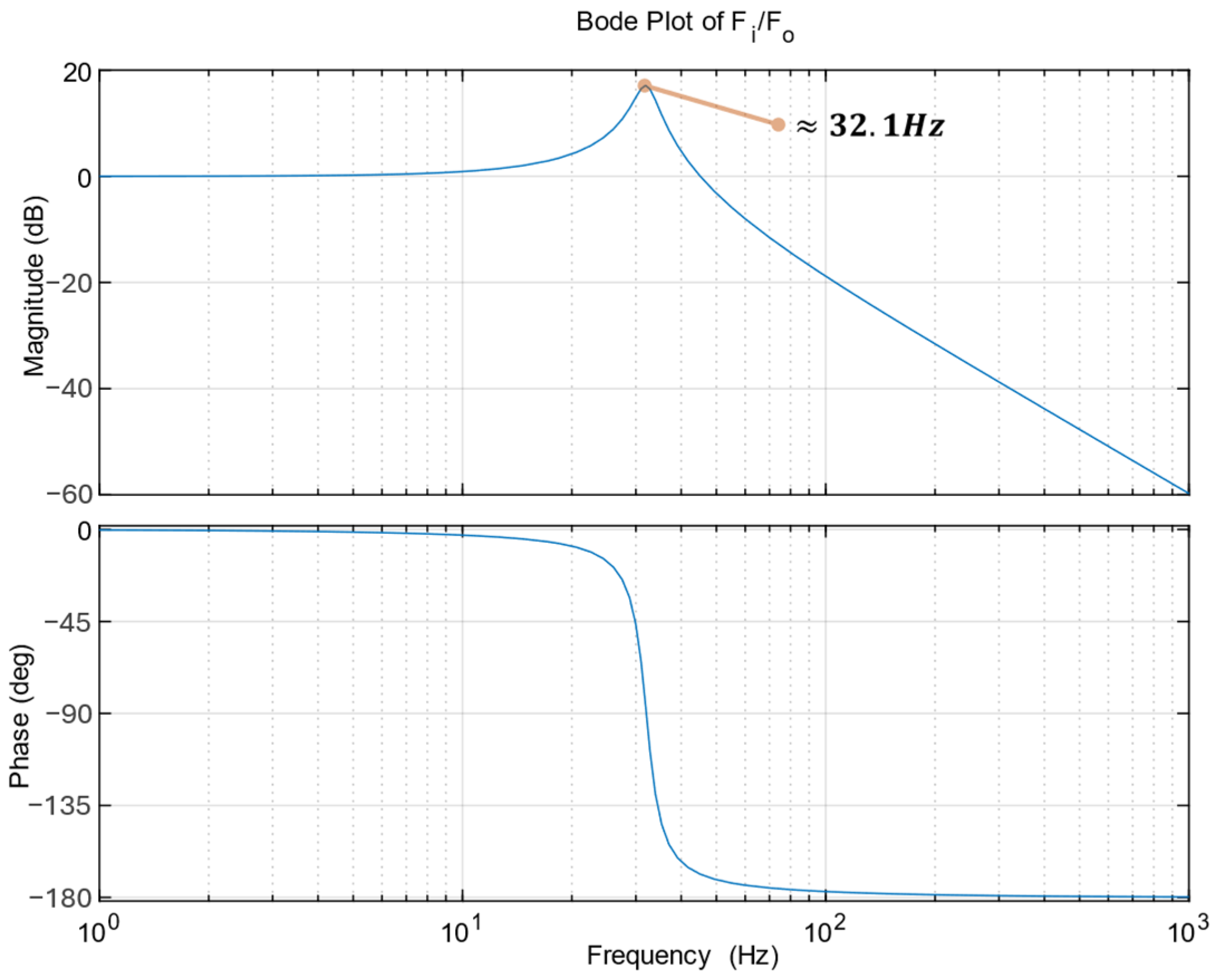 Machines 12 00026 g008