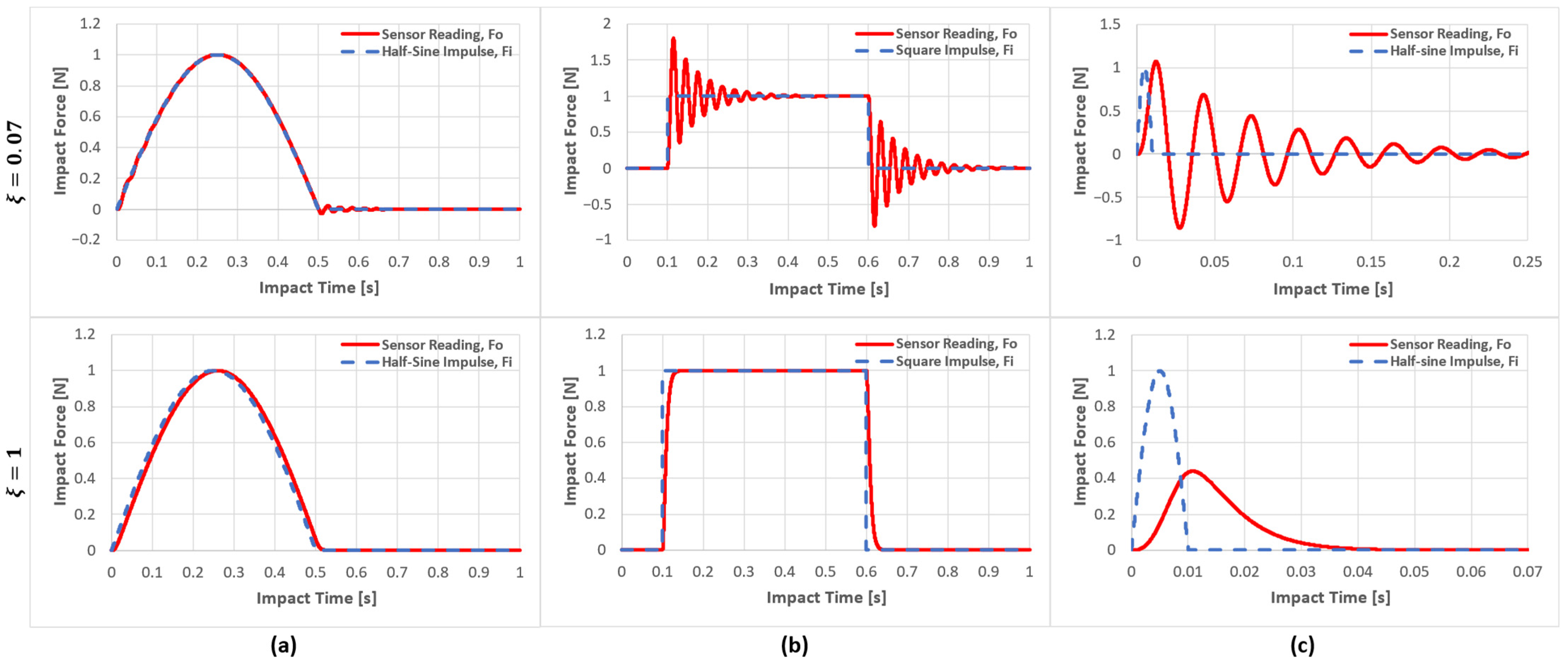 Machines 12 00026 g009