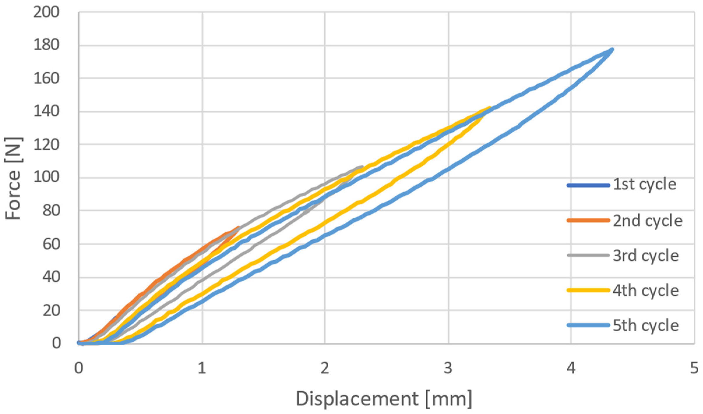Machines 12 00026 g012
