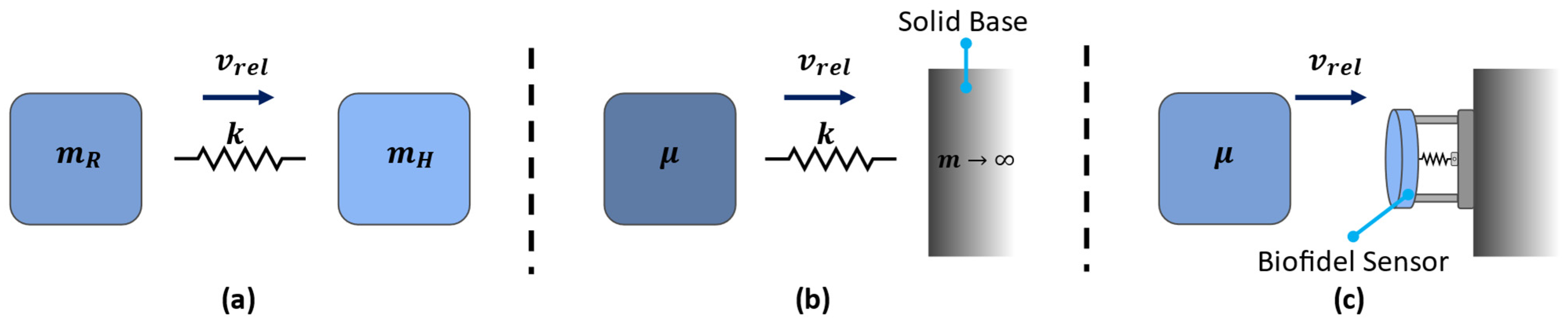 Machines 12 00026 g0a2