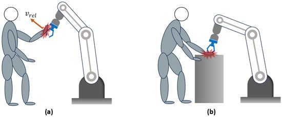 Machines 12 00026 g0a3