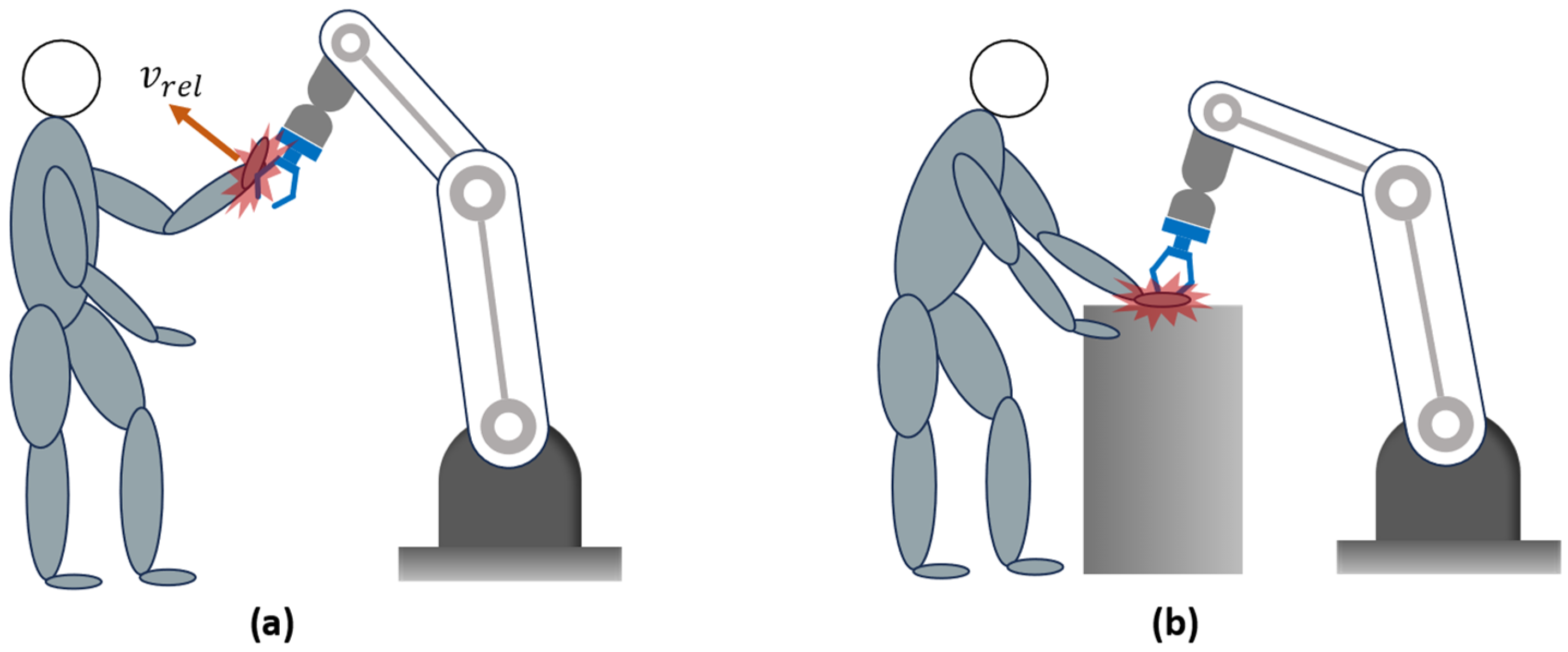 Machines 12 00026 g0a3