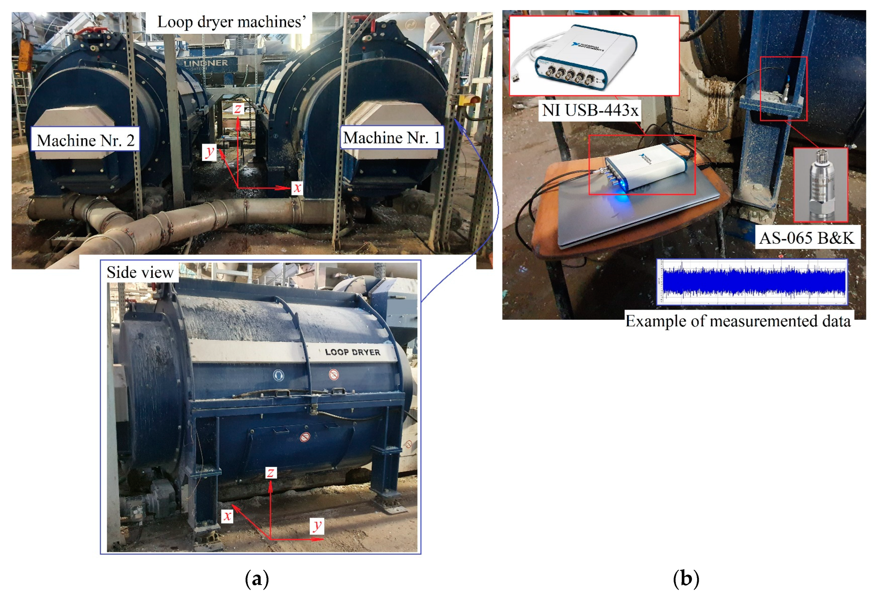 Machines 12 00029 g005