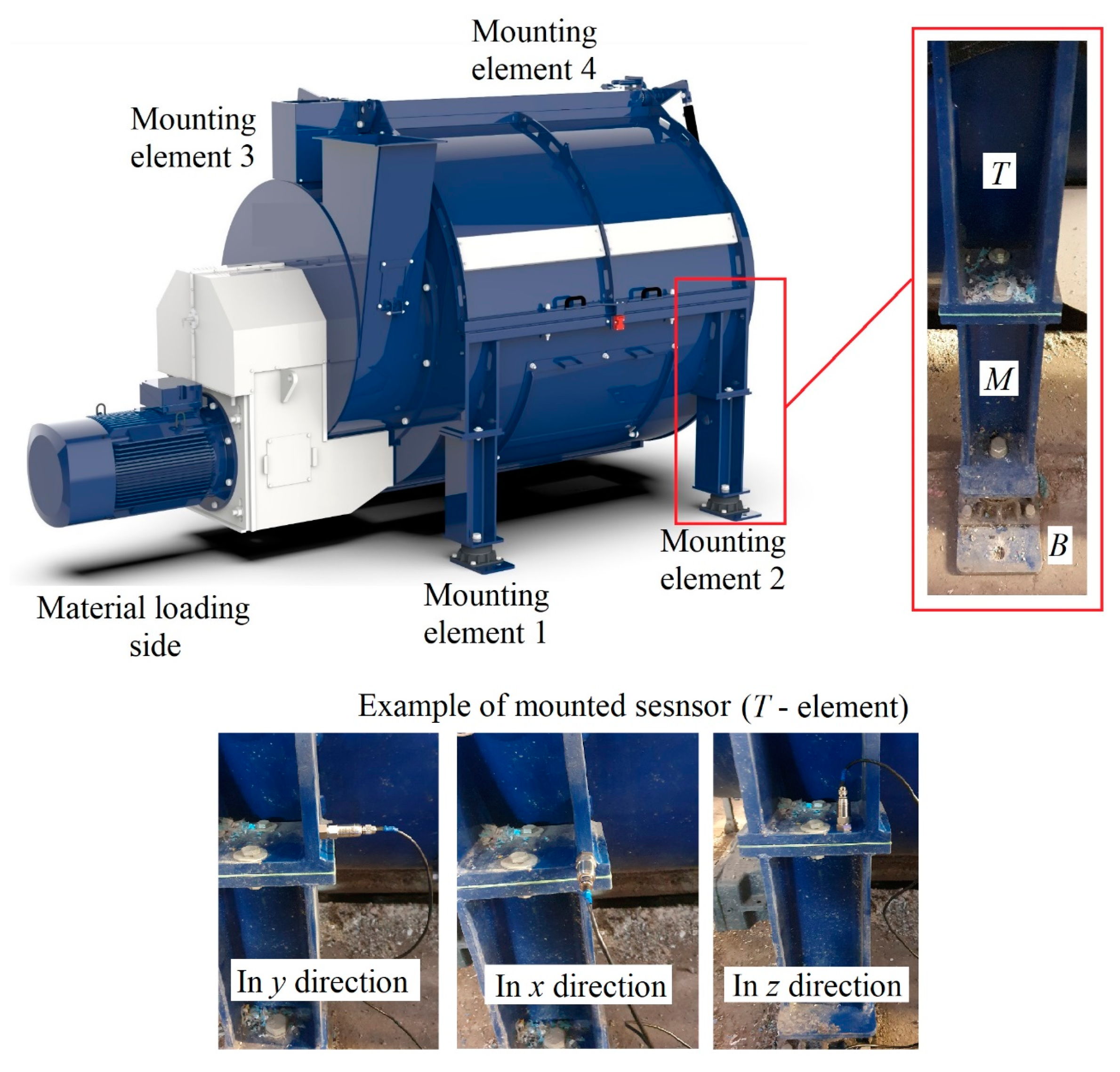 Machines 12 00029 g006