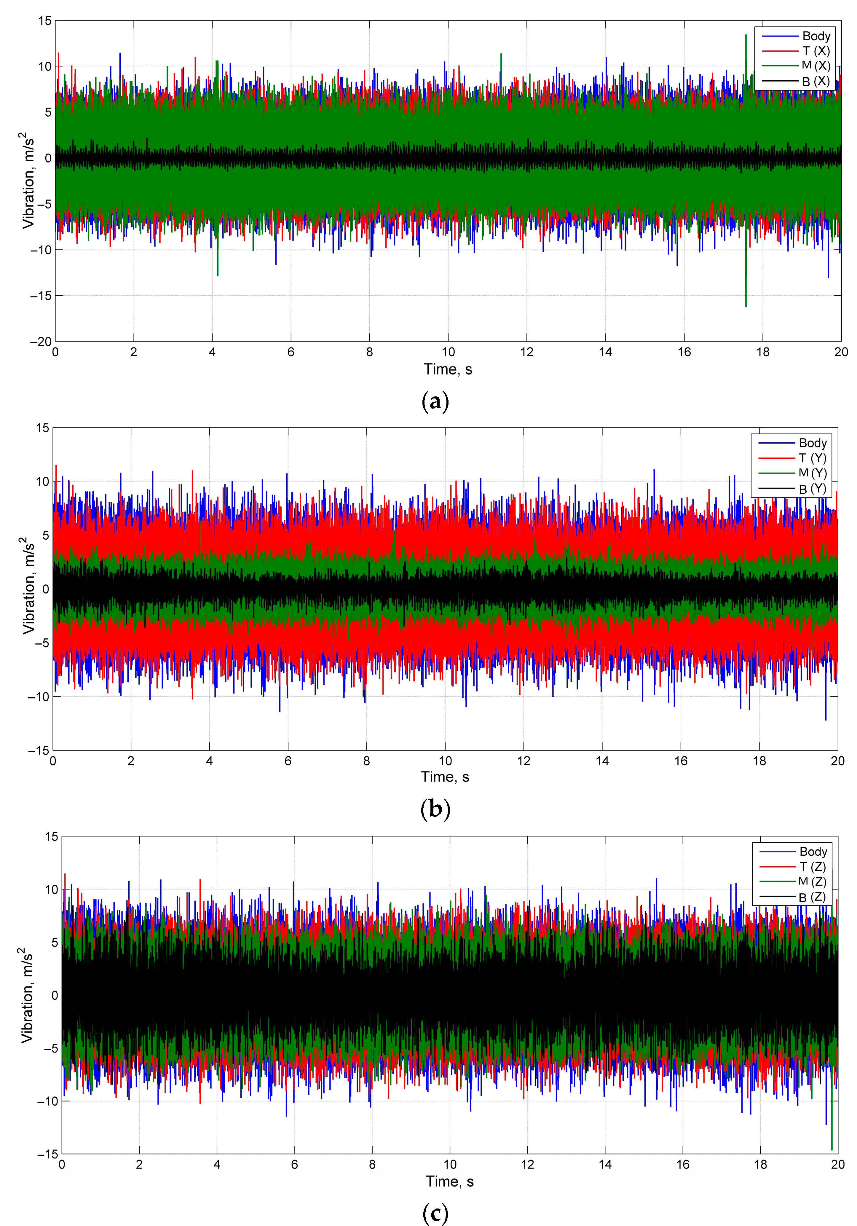 Machines 12 00029 g009