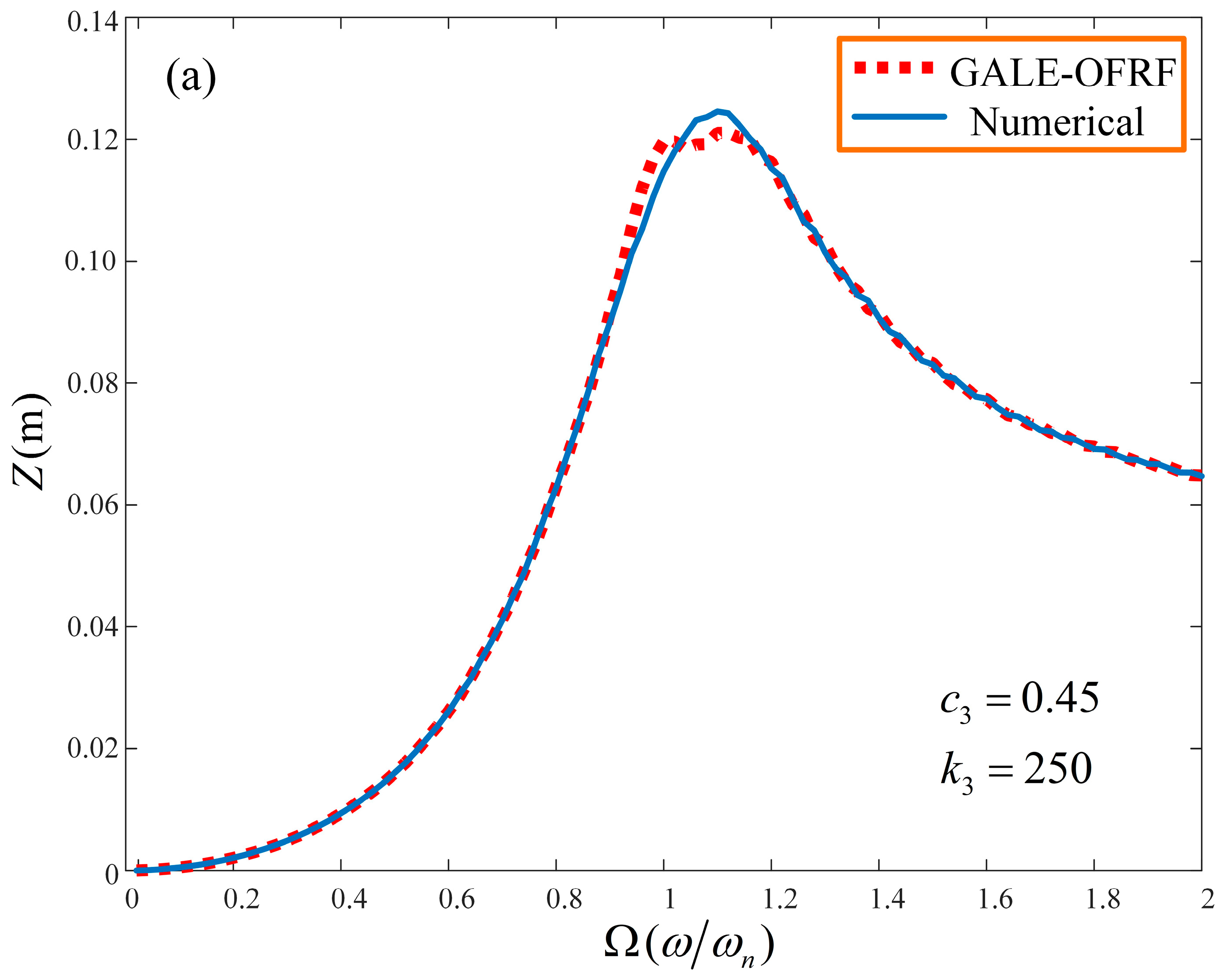 Machines 12 00030 g006a