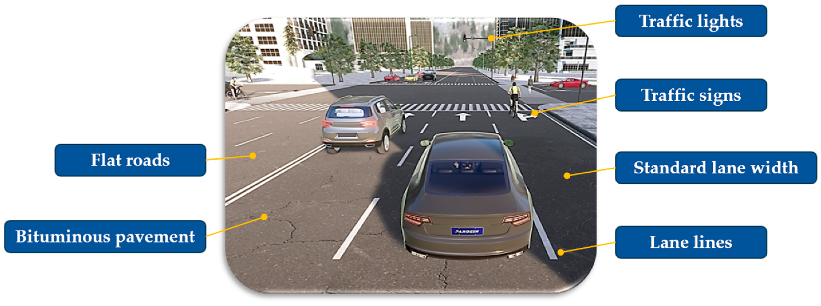 Machines 12 00031 g001