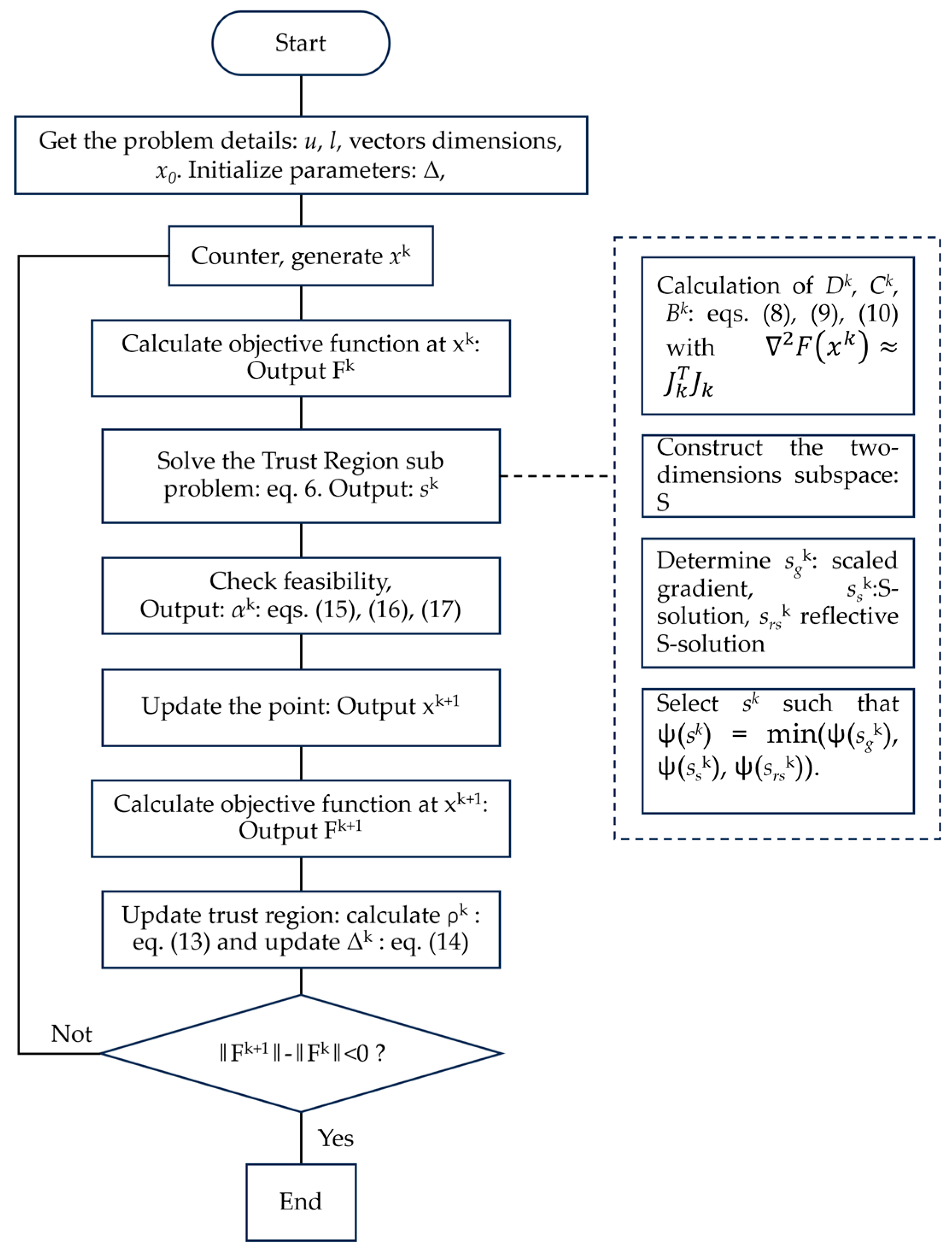 Machines 12 00033 g001