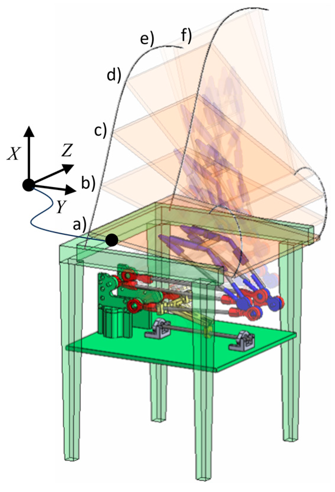 Machines 12 00033 g003