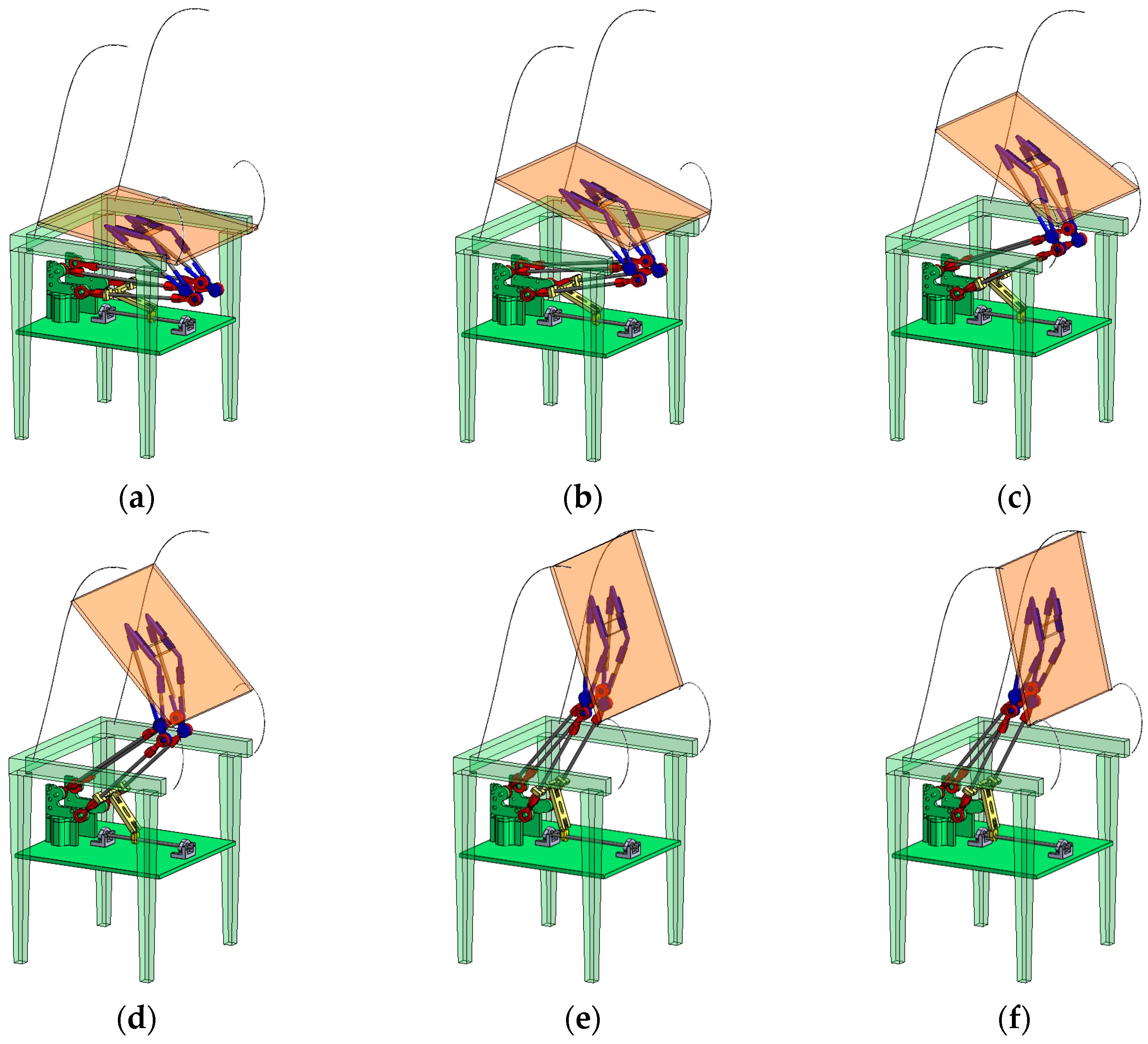 Machines 12 00033 g004