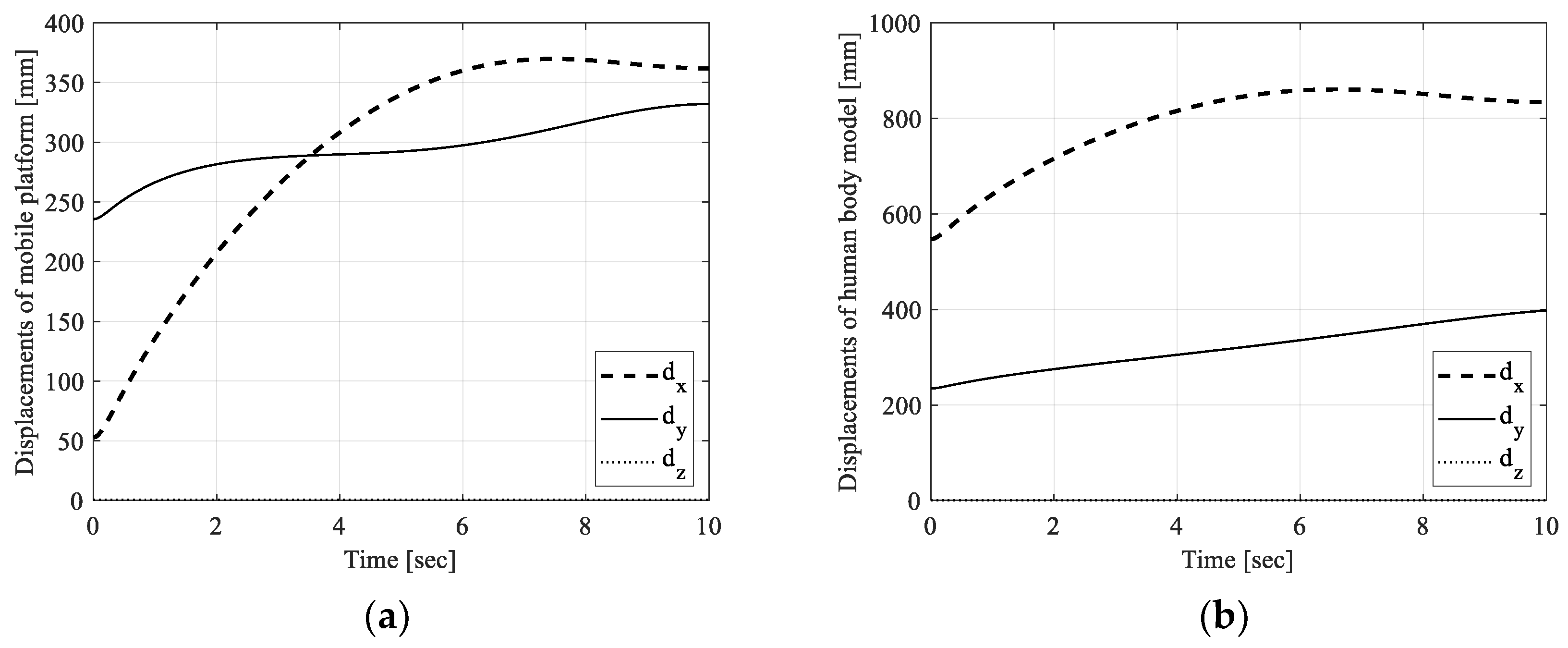 Machines 12 00033 g006