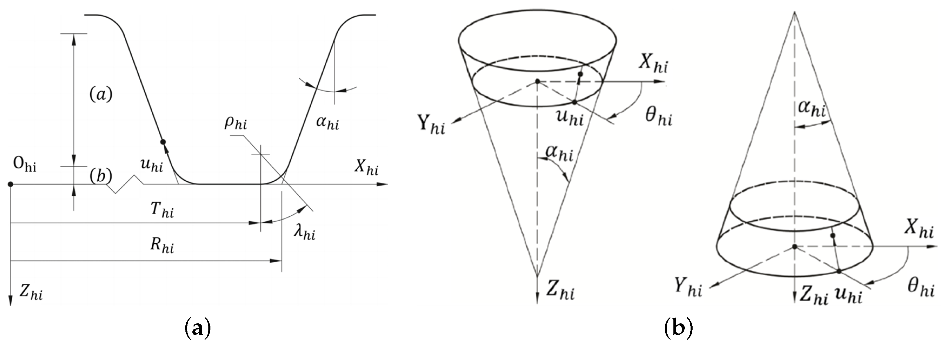 Machines 12 00034 g003