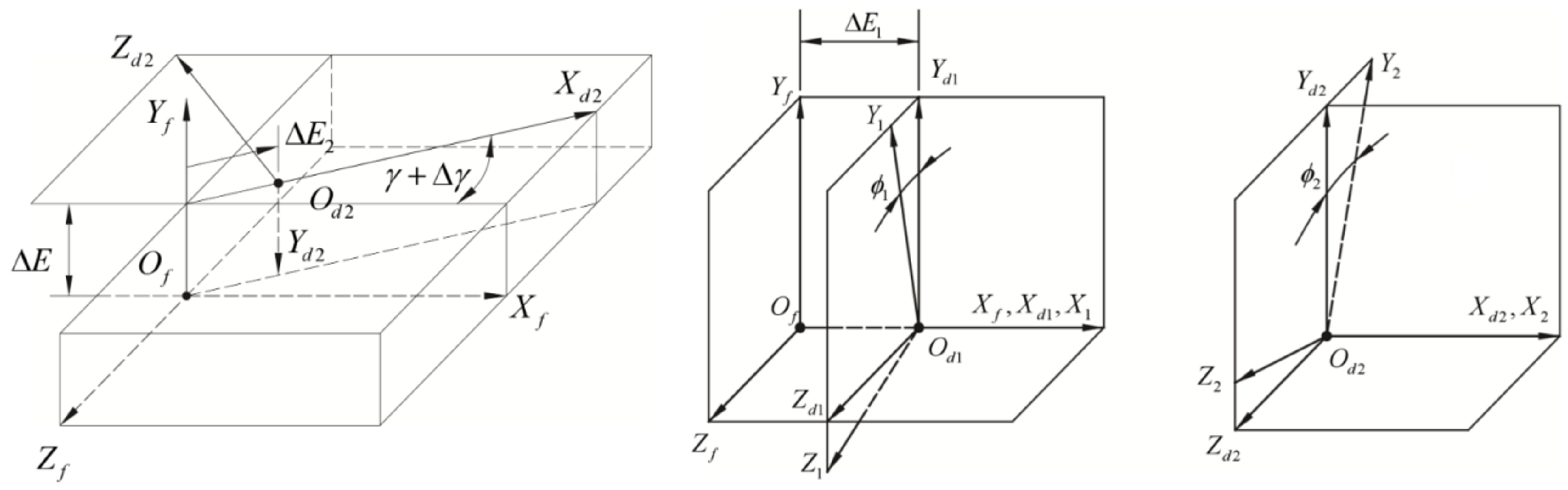 Machines 12 00034 g004
