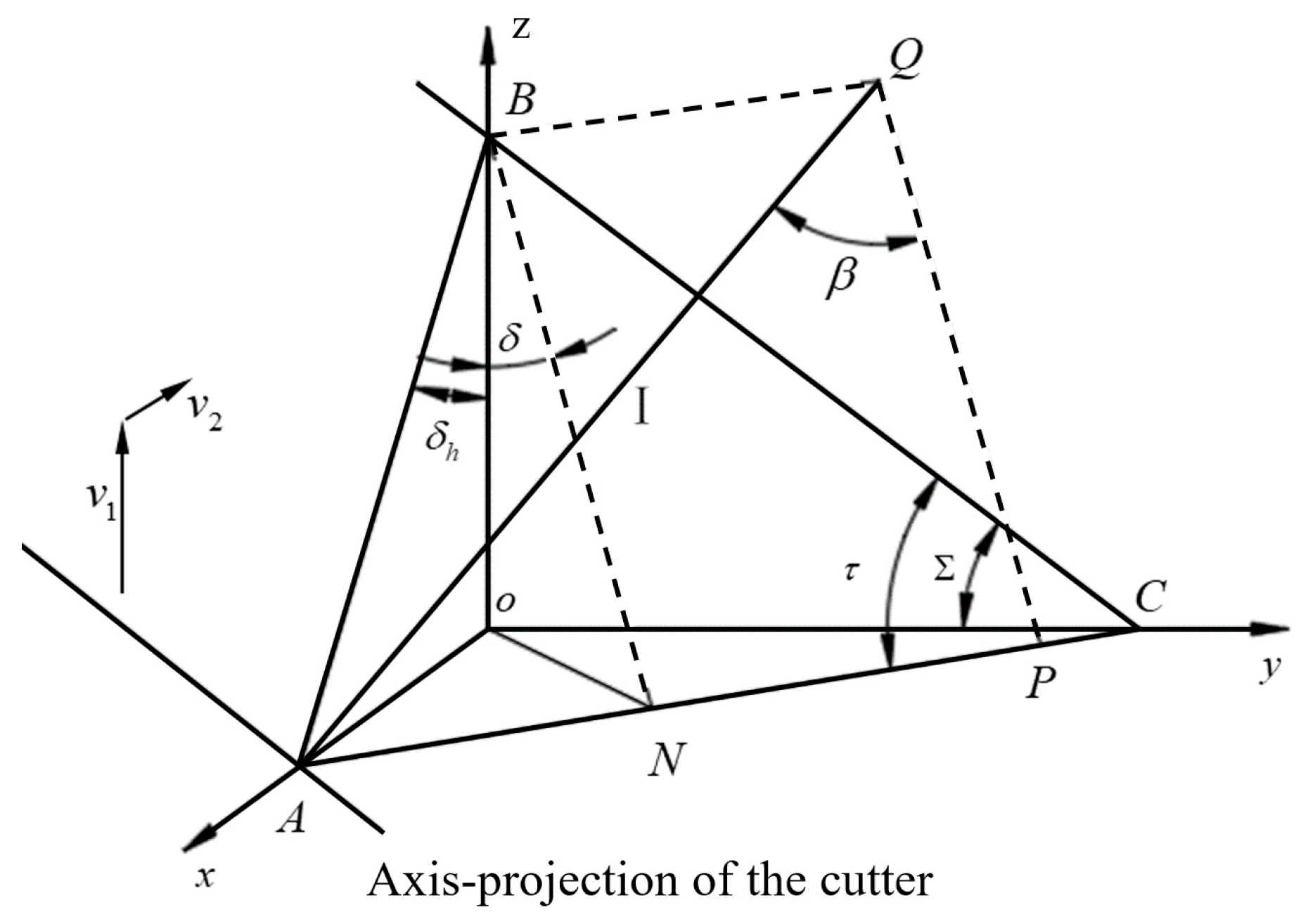 Machines 12 00035 g004