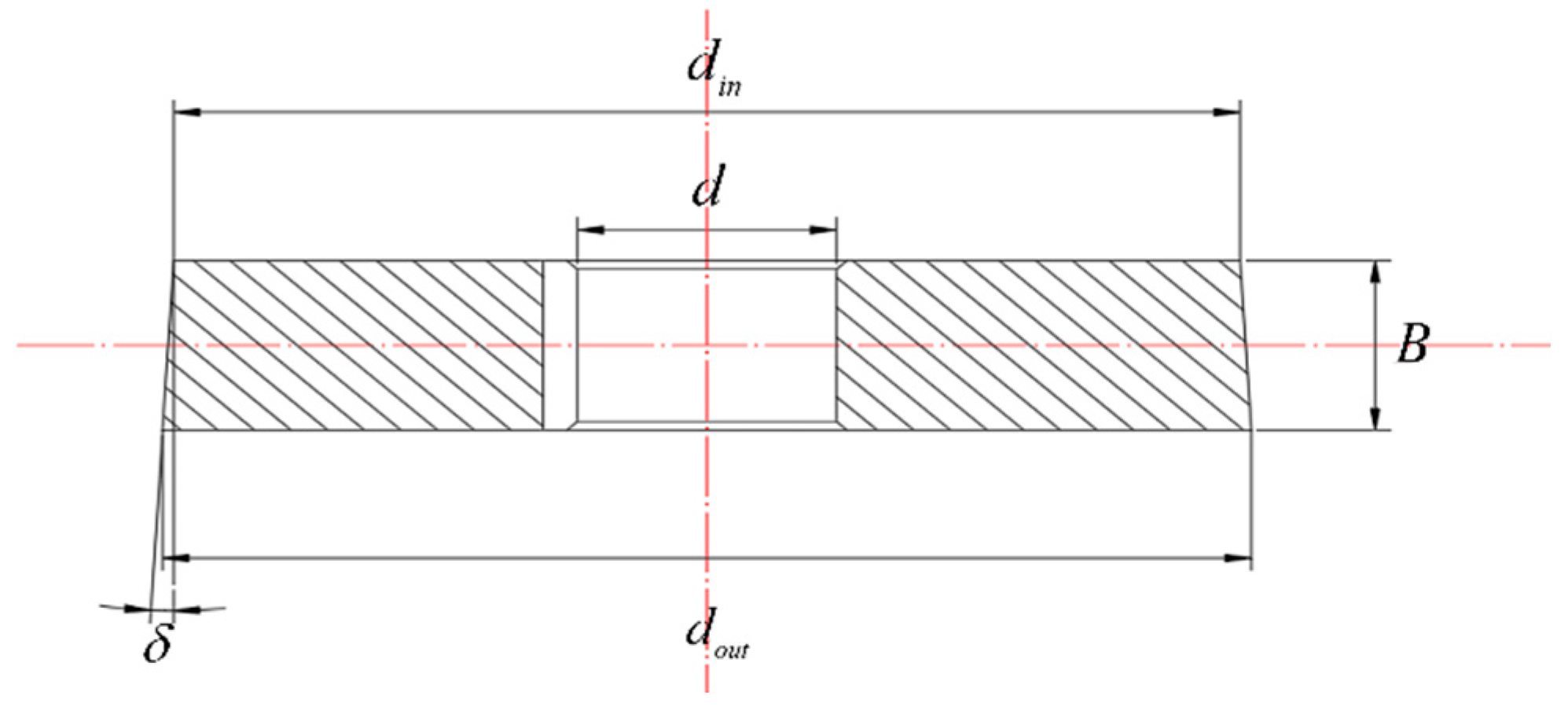 Machines 12 00035 g005