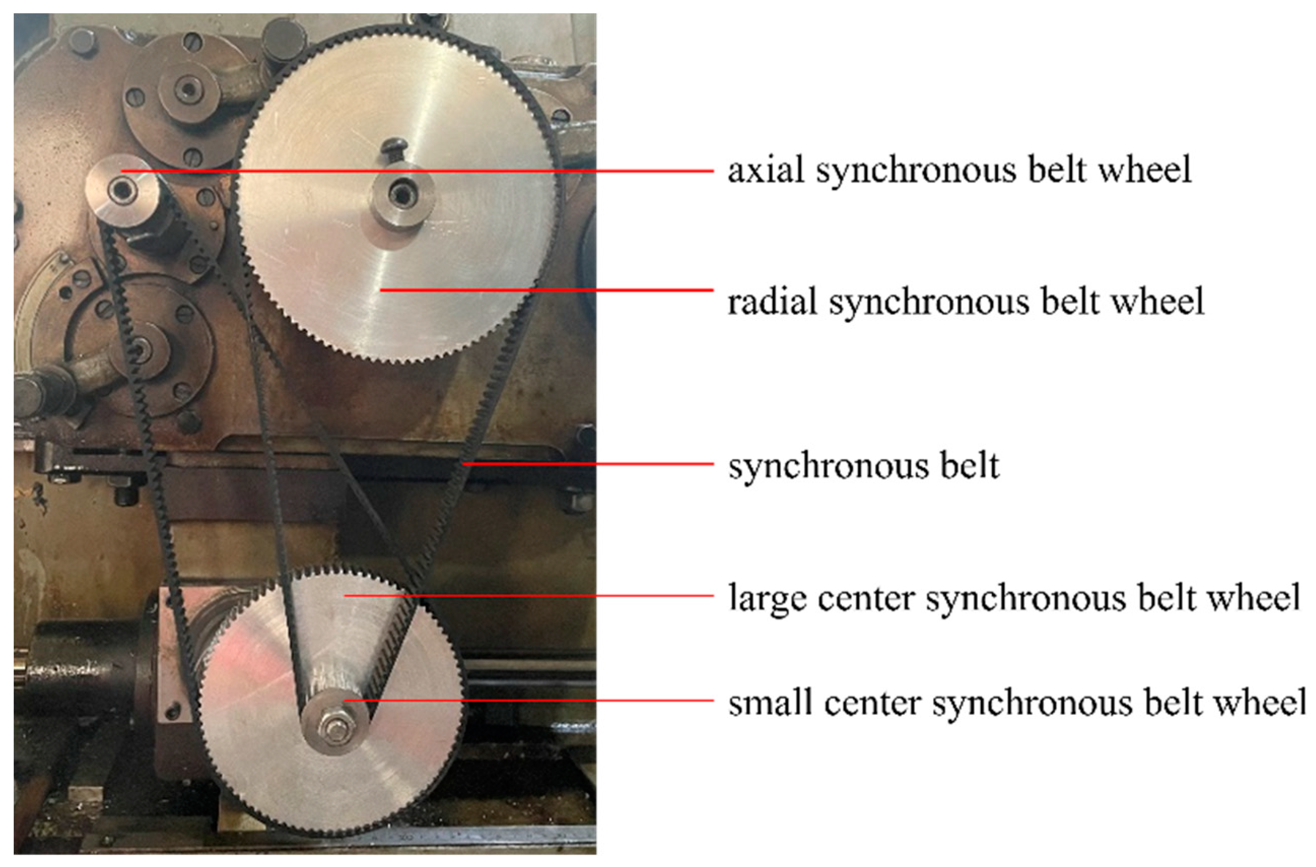 Machines 12 00035 g014