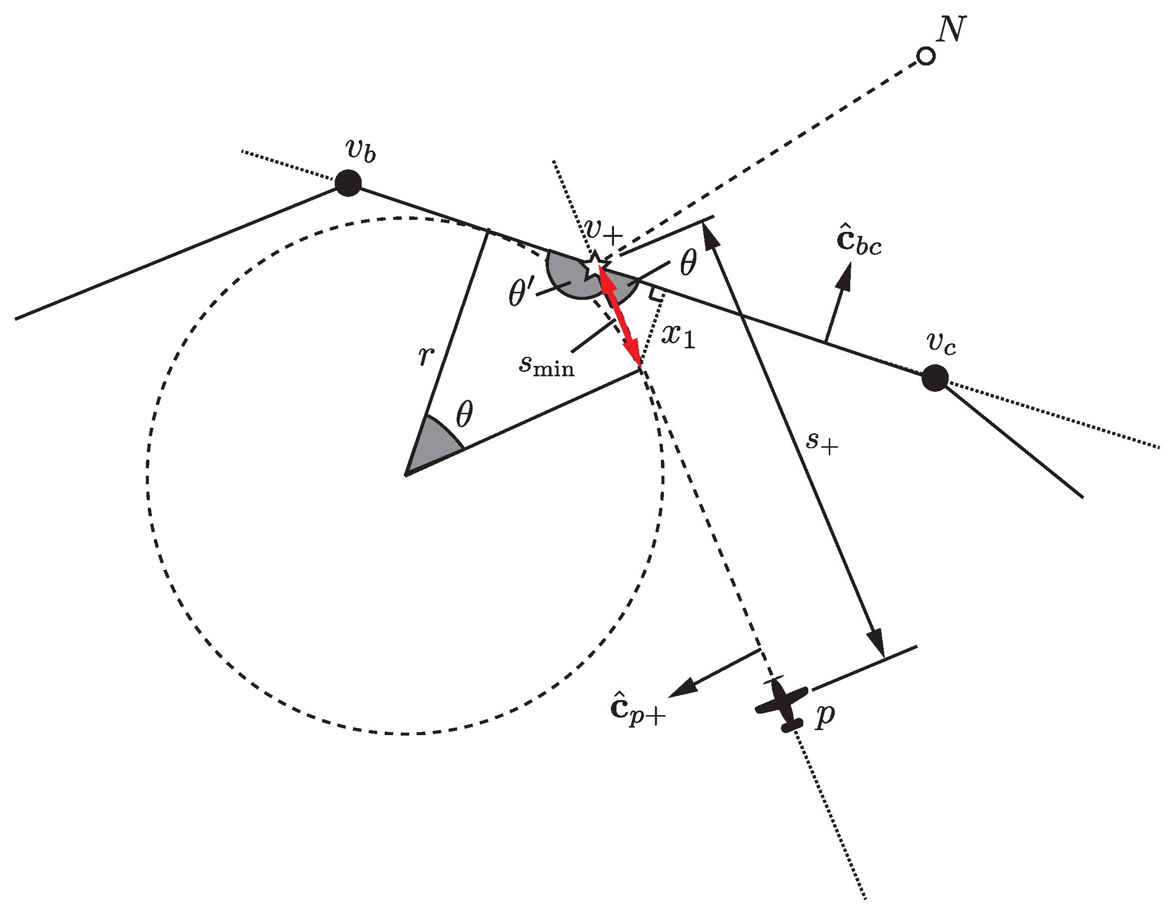 Machines 12 00036 g003