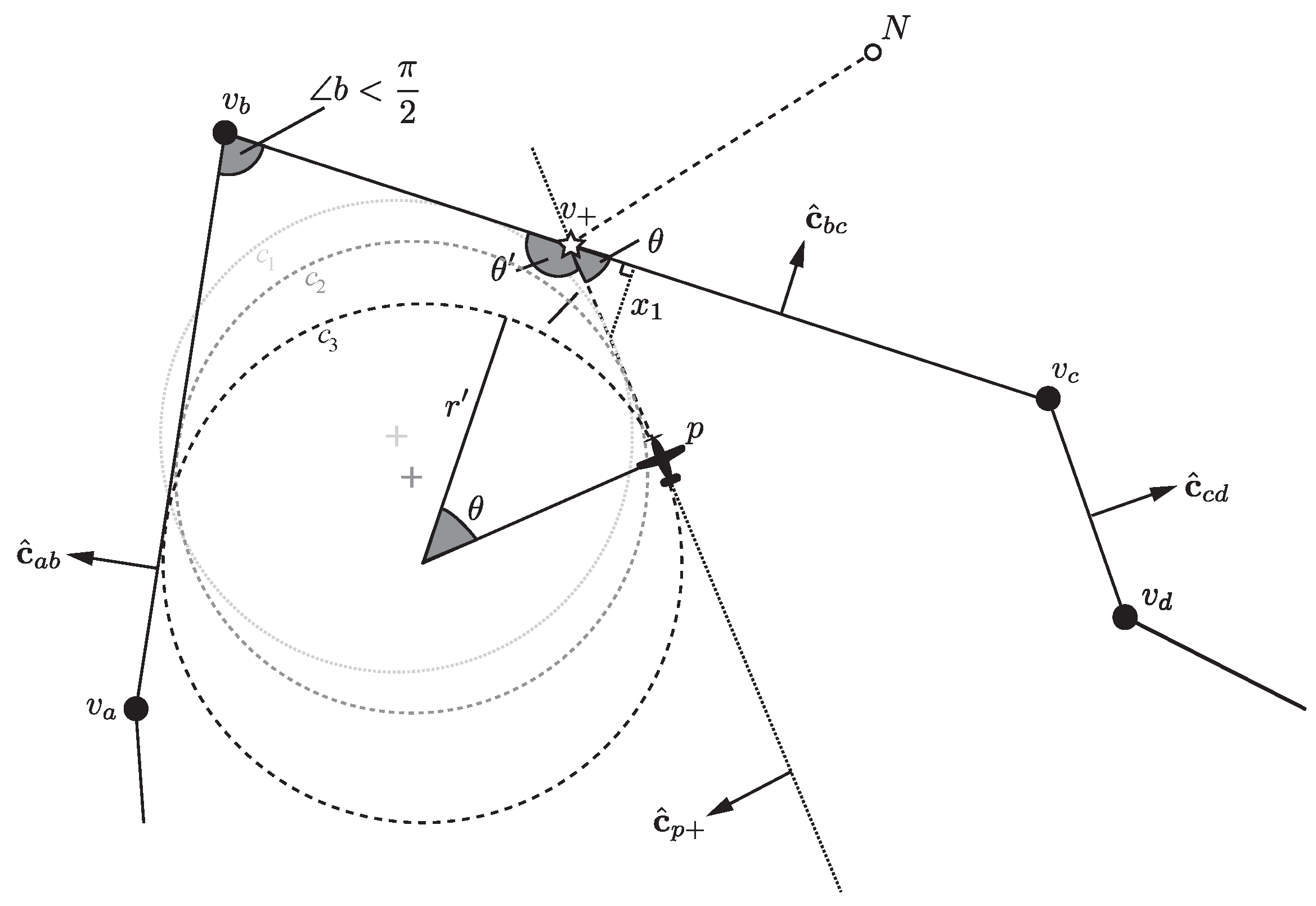 Machines 12 00036 g004