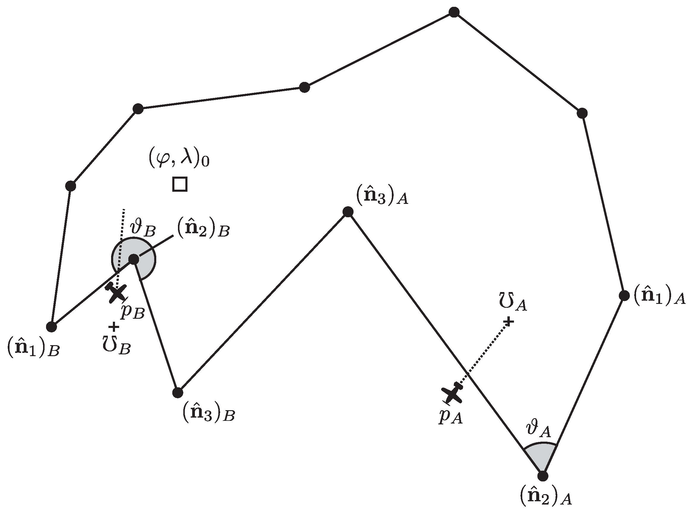 Machines 12 00036 g007