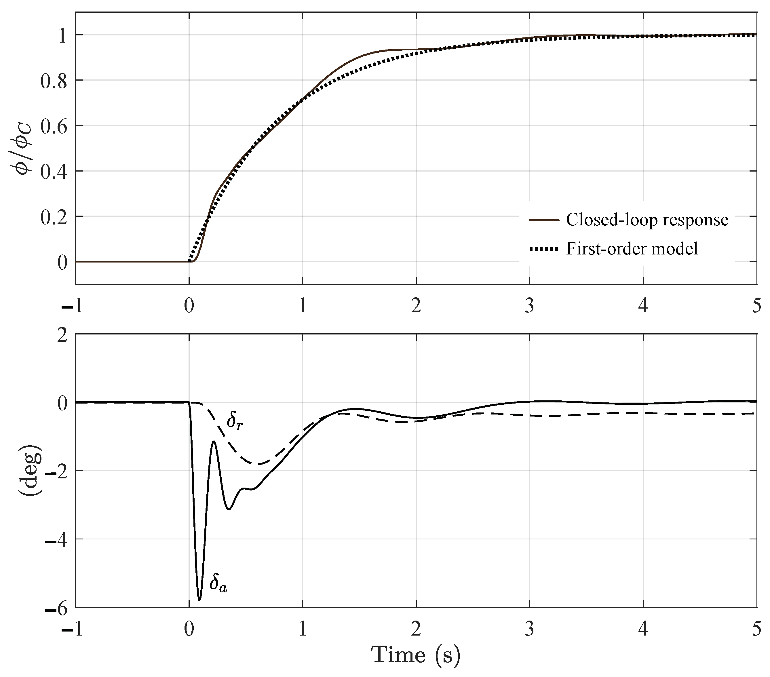 Machines 12 00036 g010