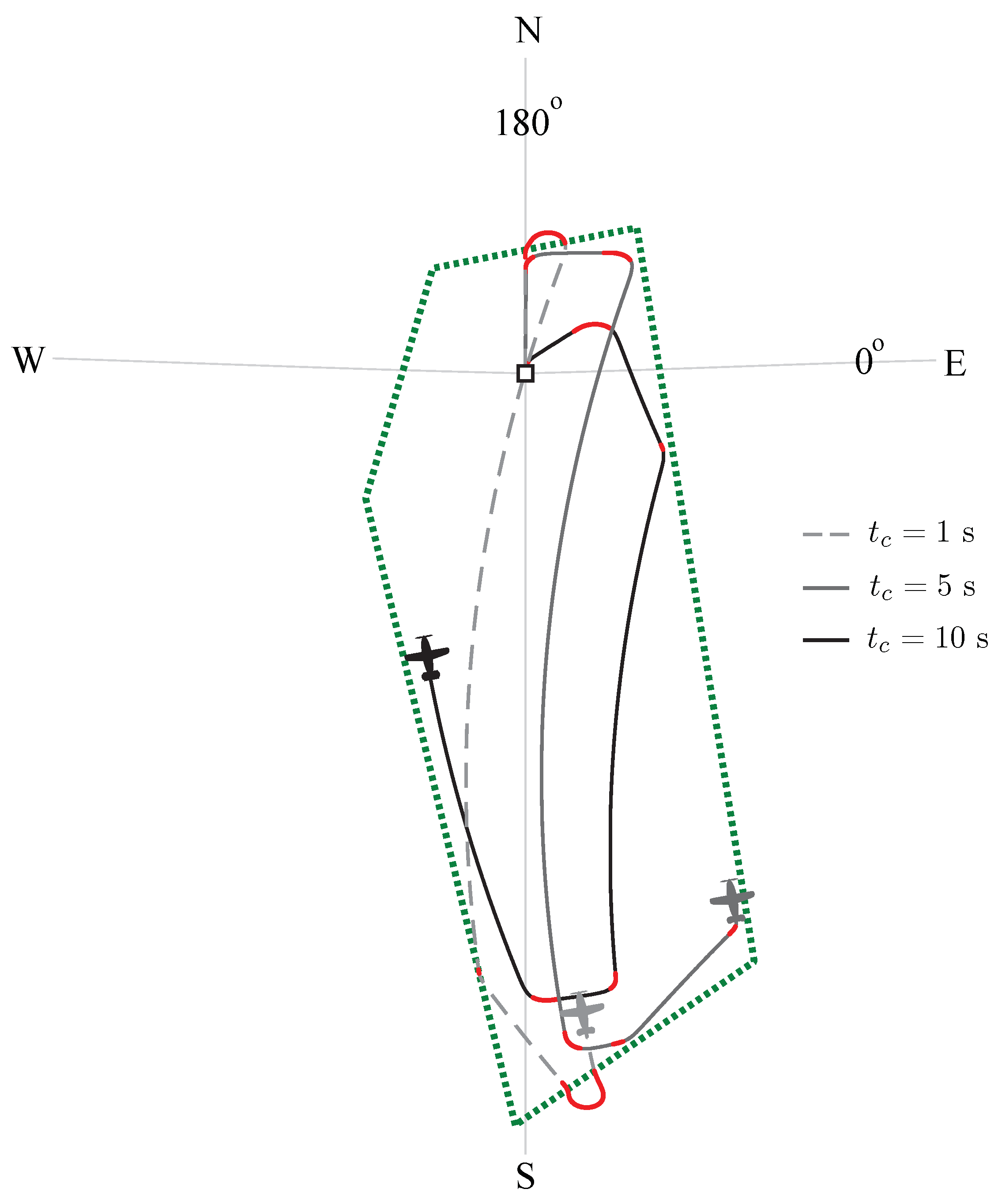 Machines 12 00036 g012
