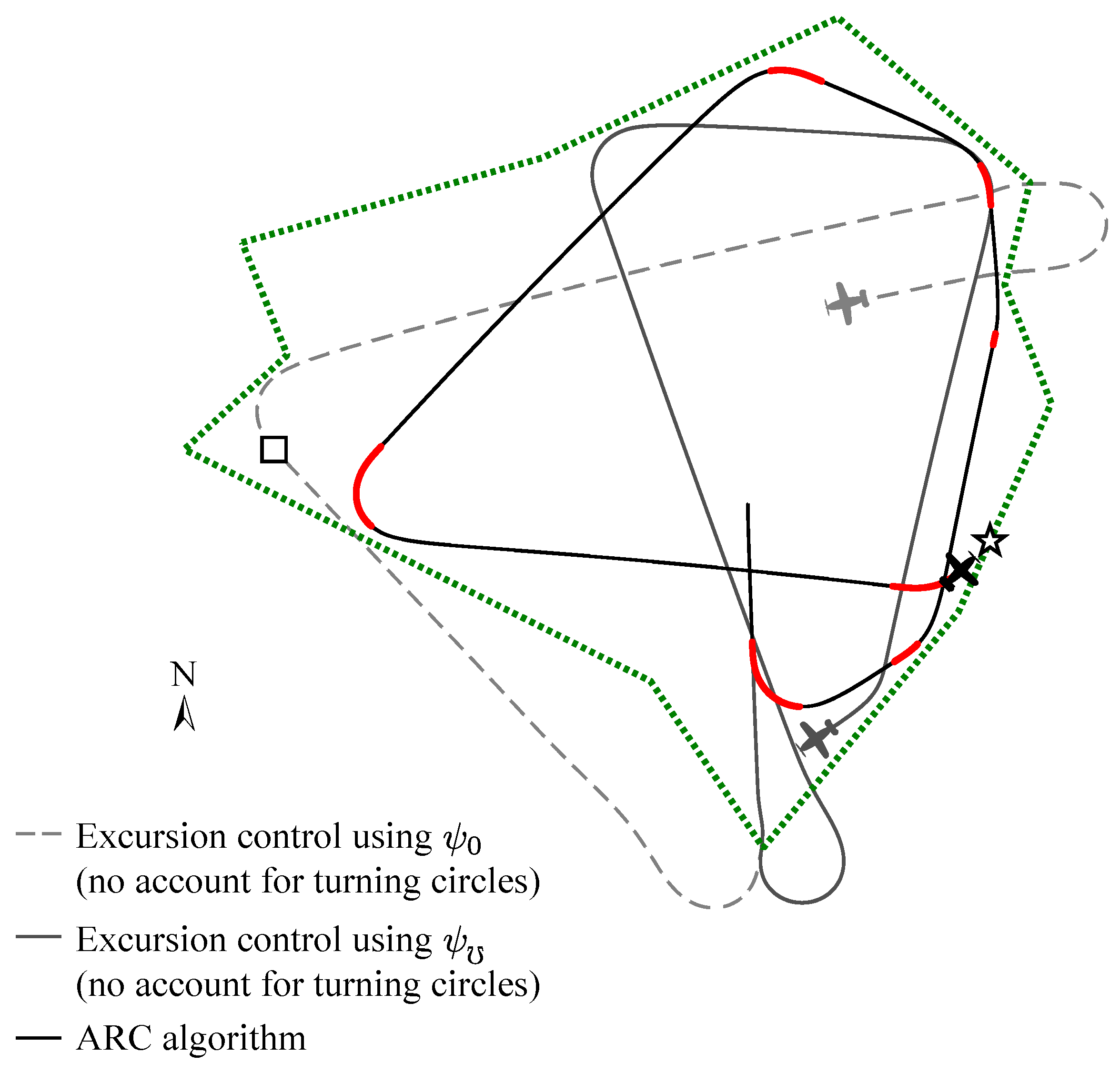 Machines 12 00036 g013
