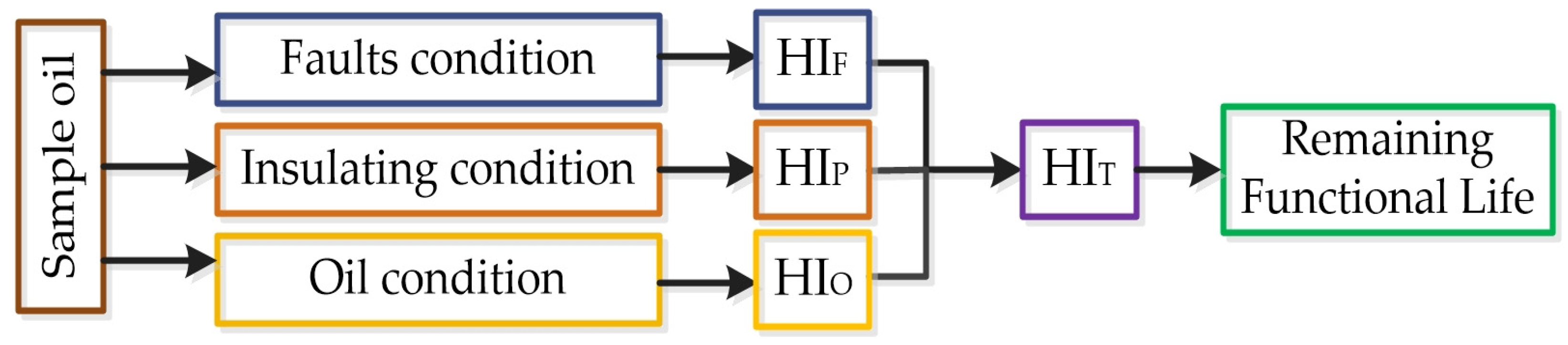 Machines 12 00037 g001