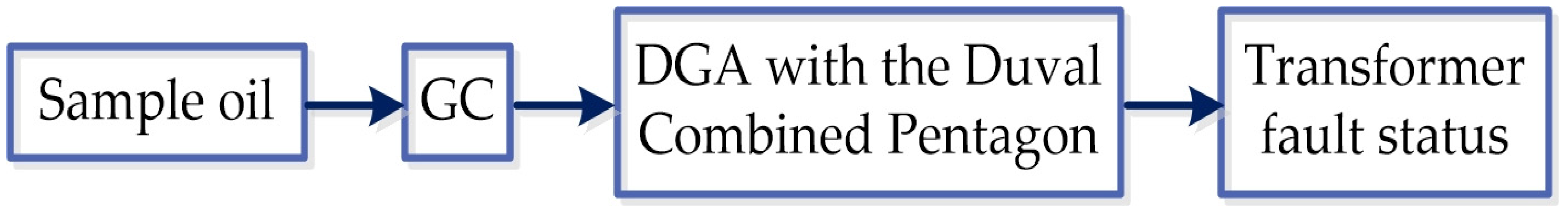 Machines 12 00037 g002