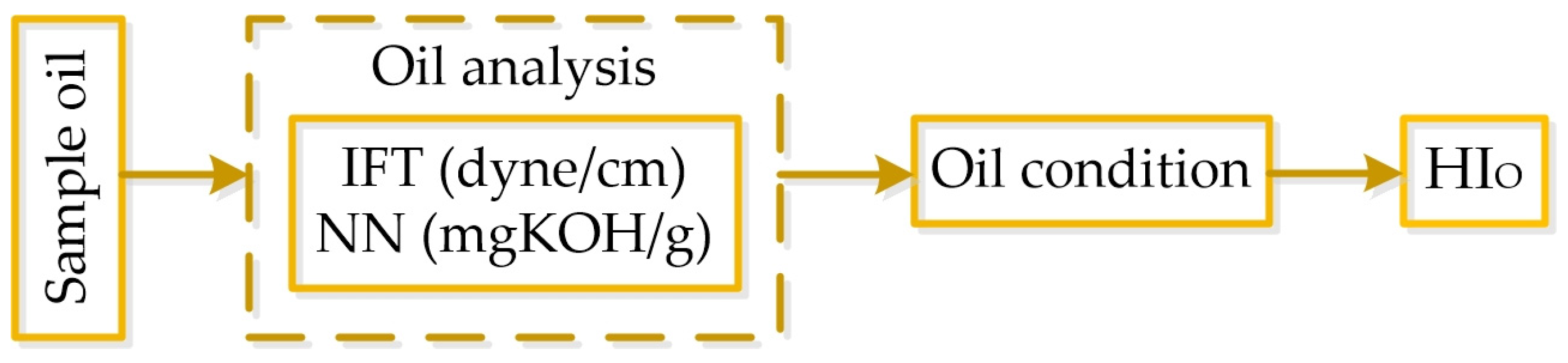 Machines 12 00037 g006