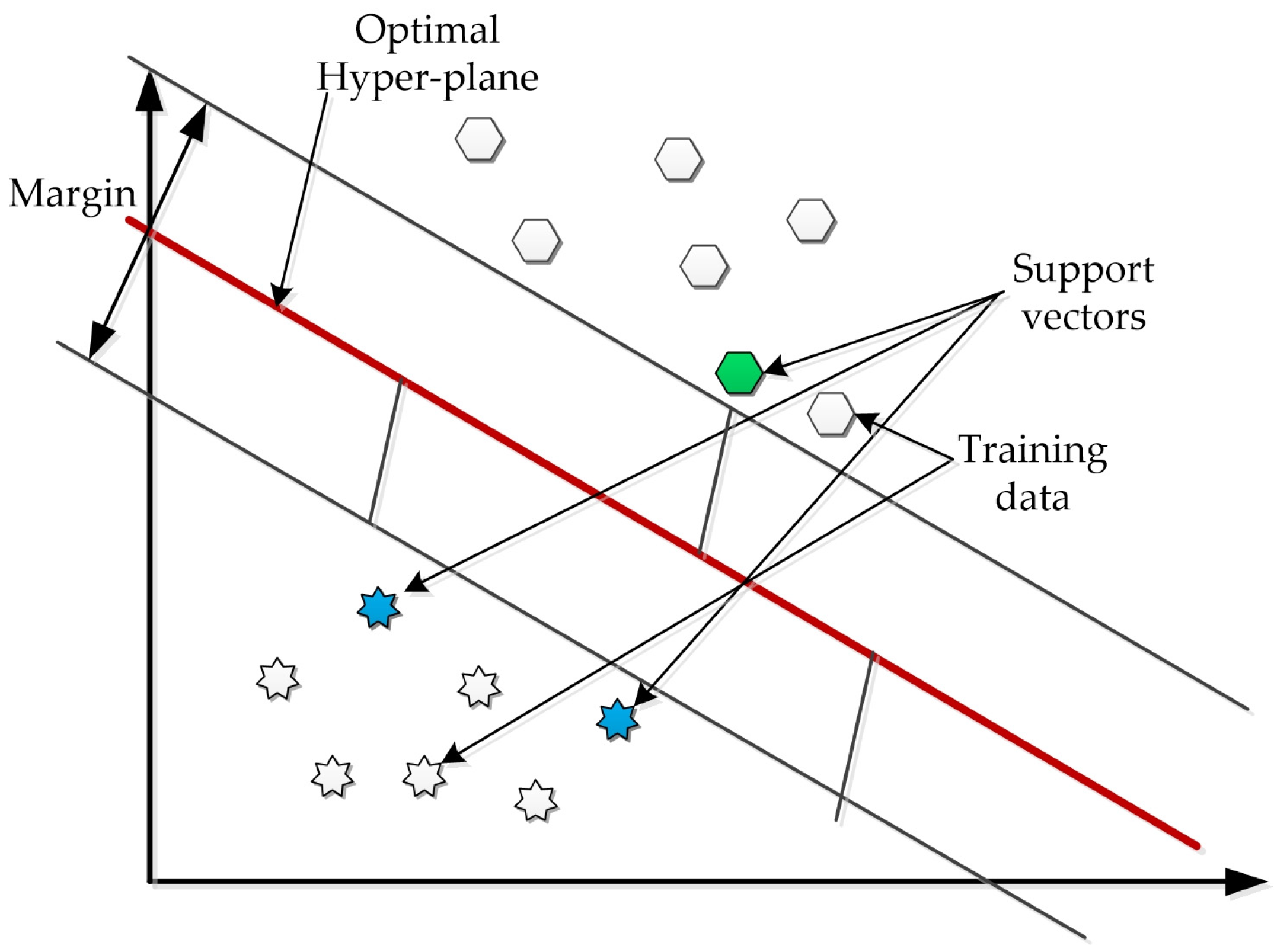Machines 12 00037 g007