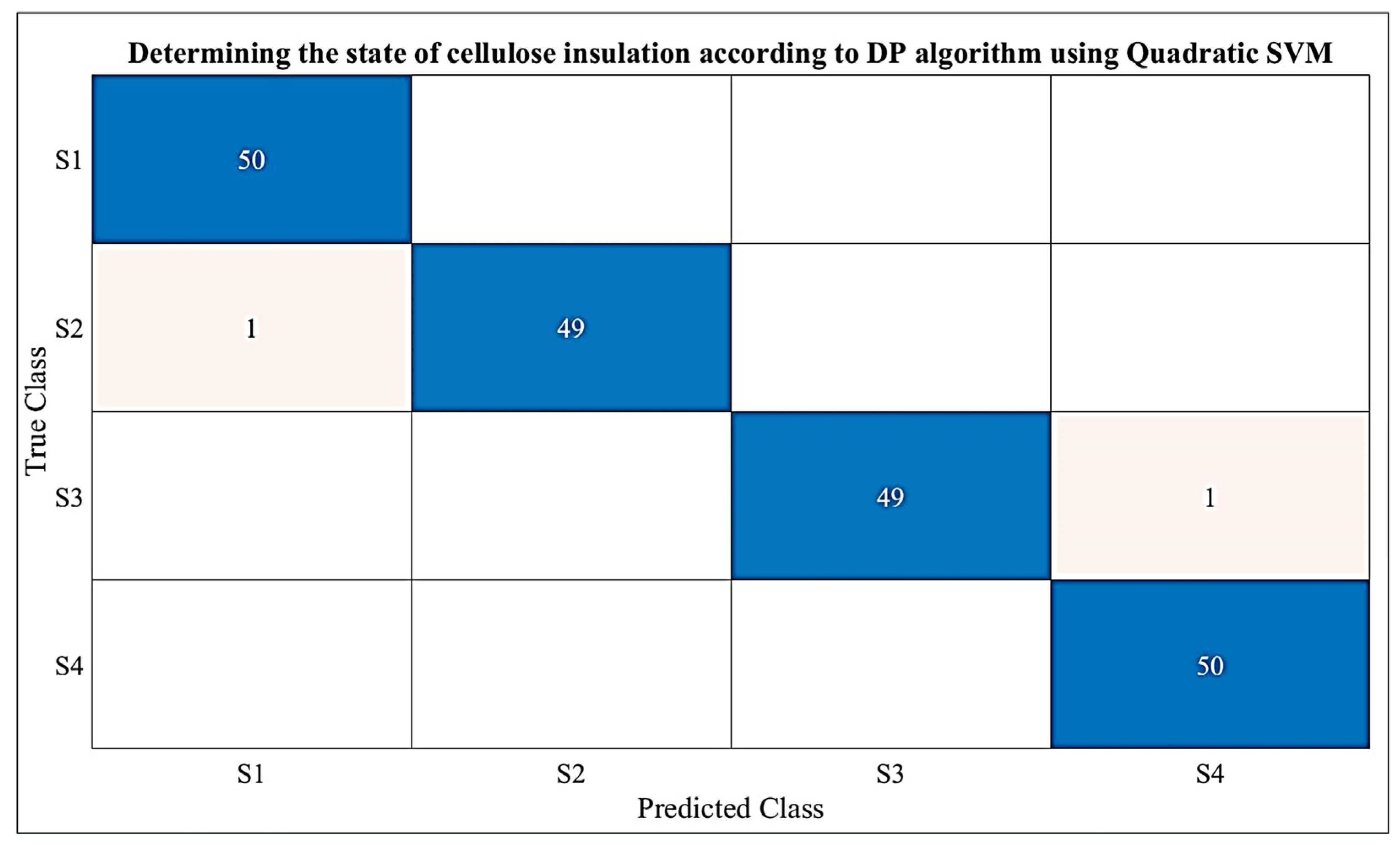 Machines 12 00037 g012