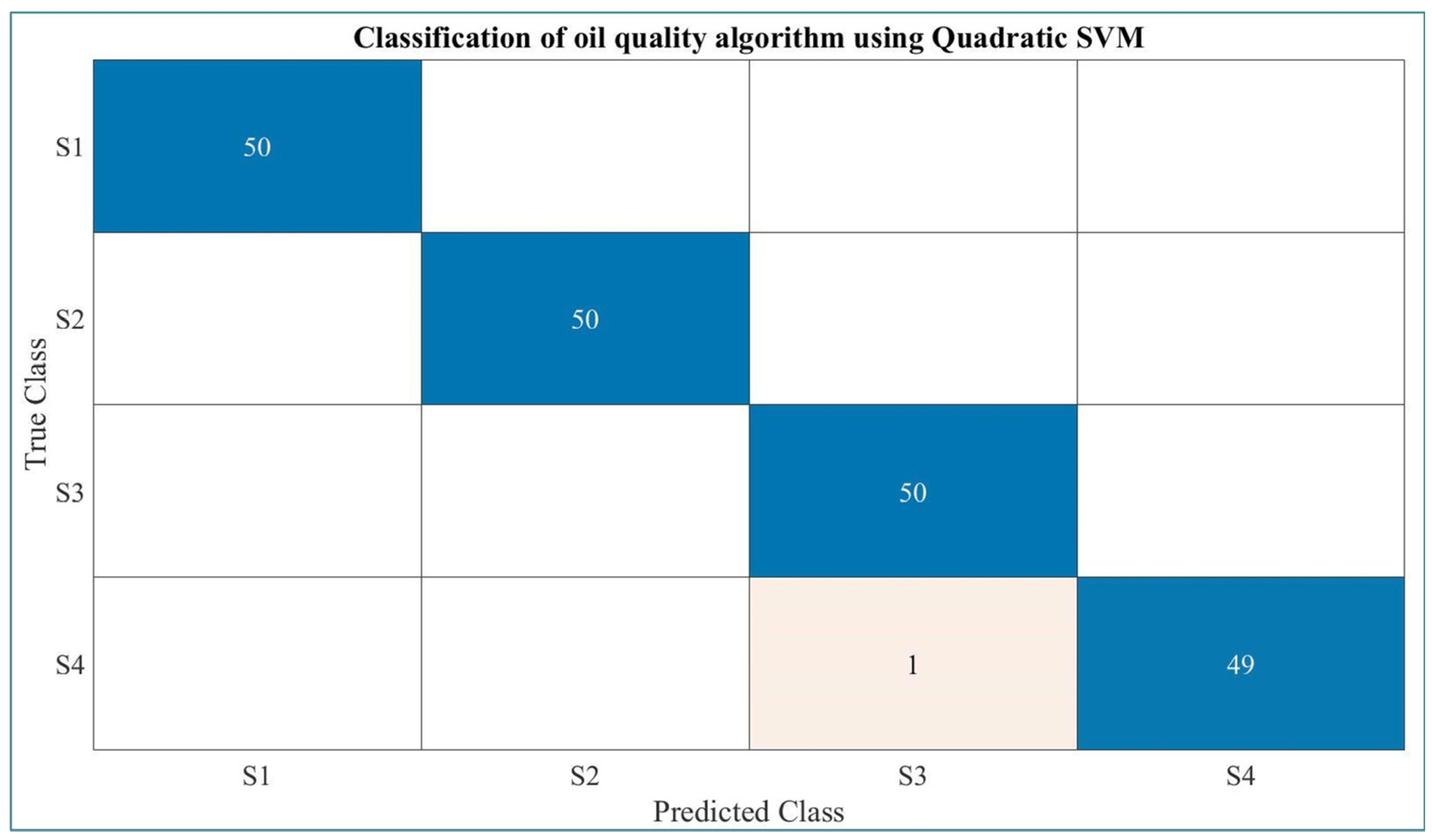 Machines 12 00037 g020