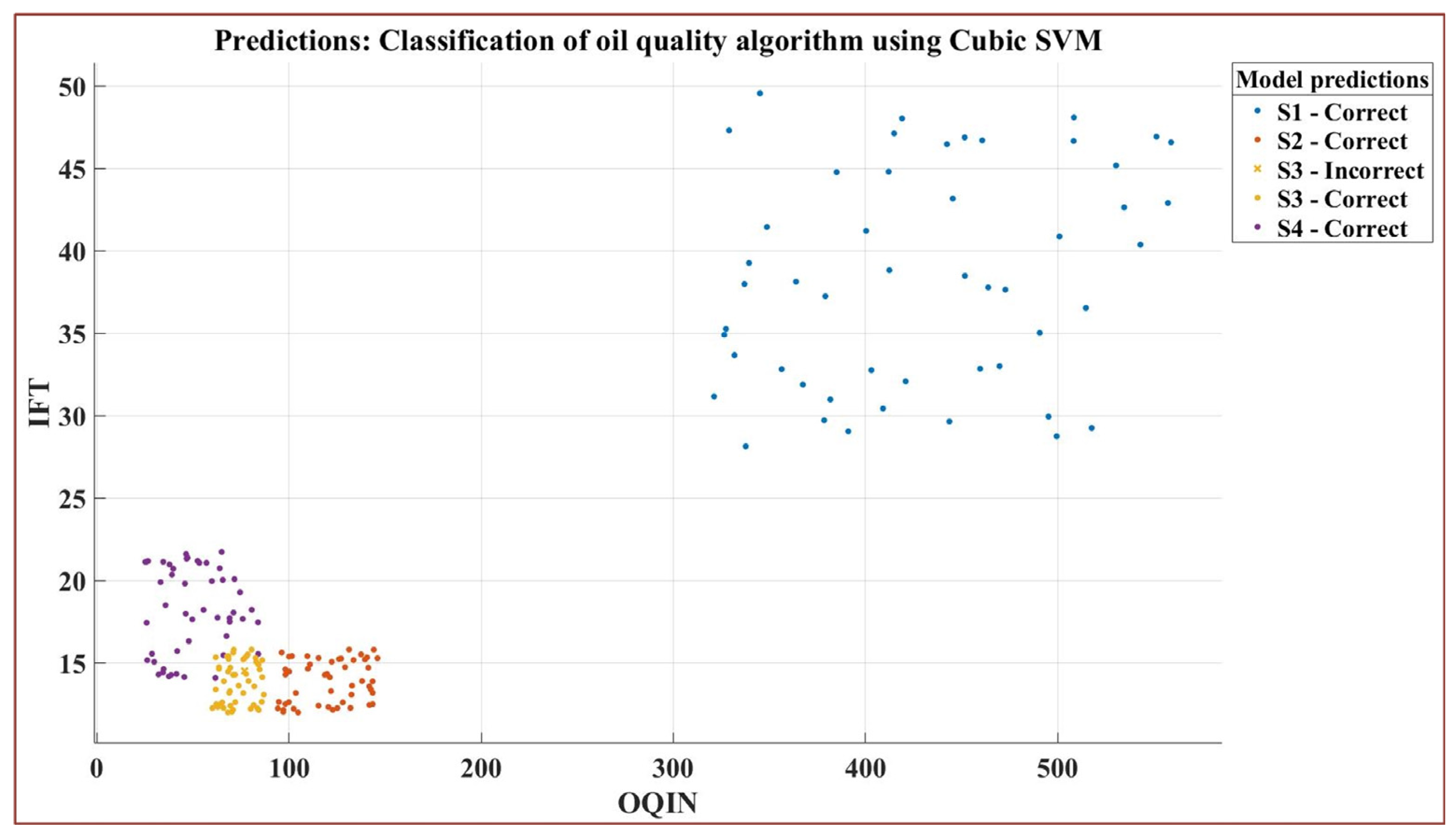 Machines 12 00037 g021