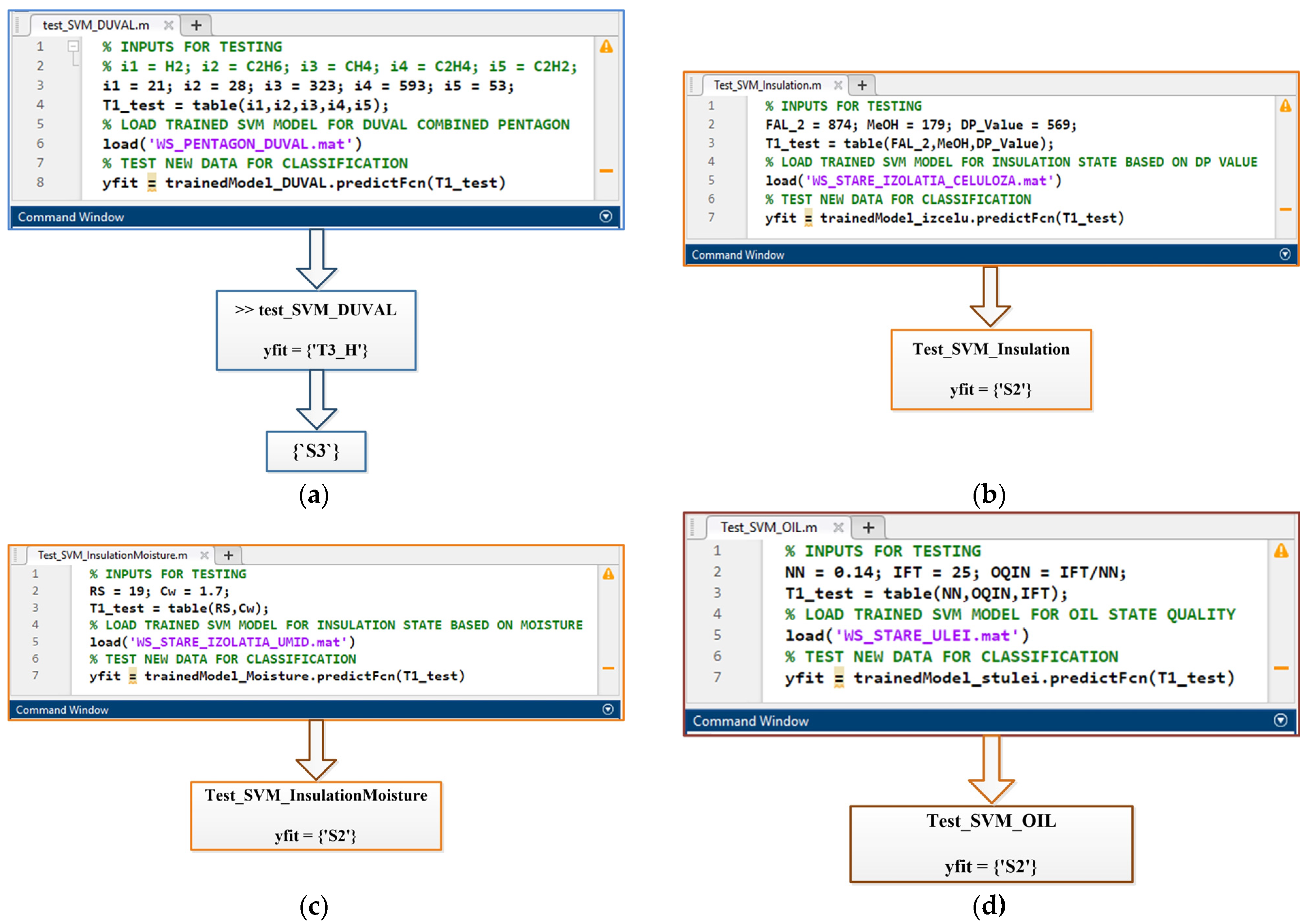 Machines 12 00037 g024