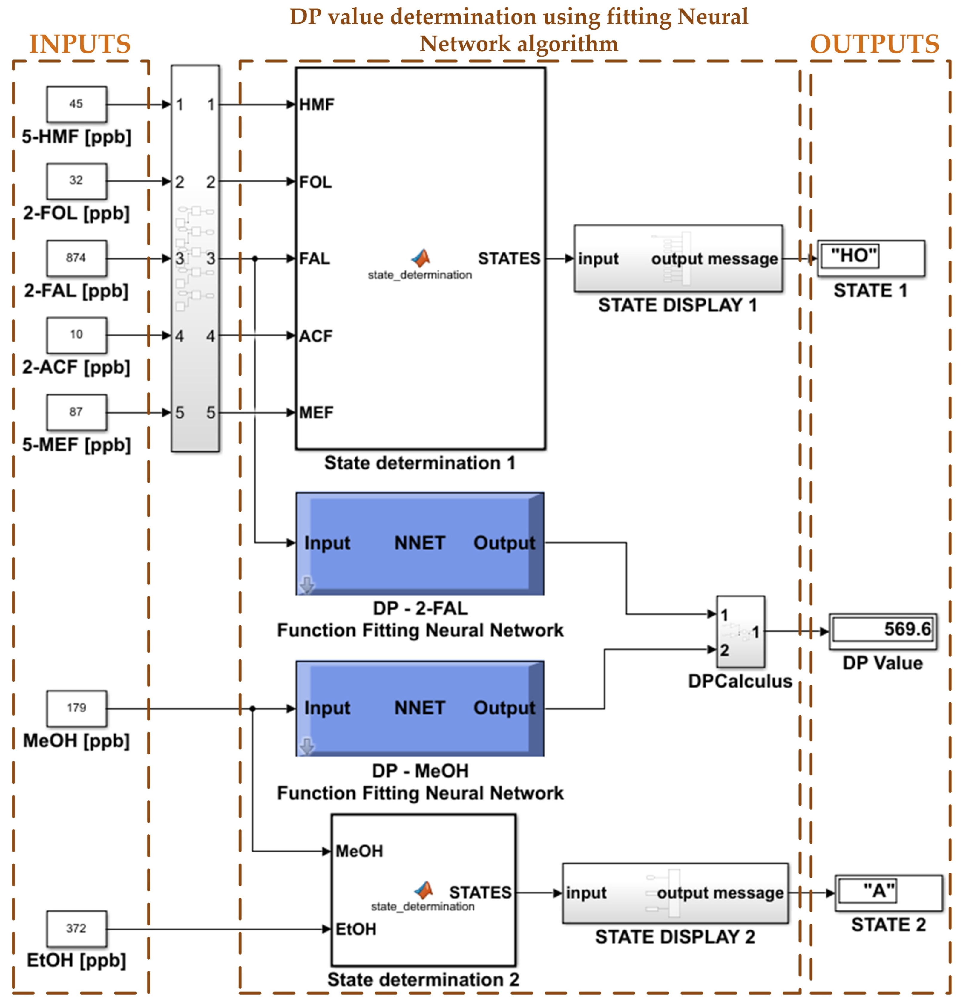 Machines 12 00037 g025