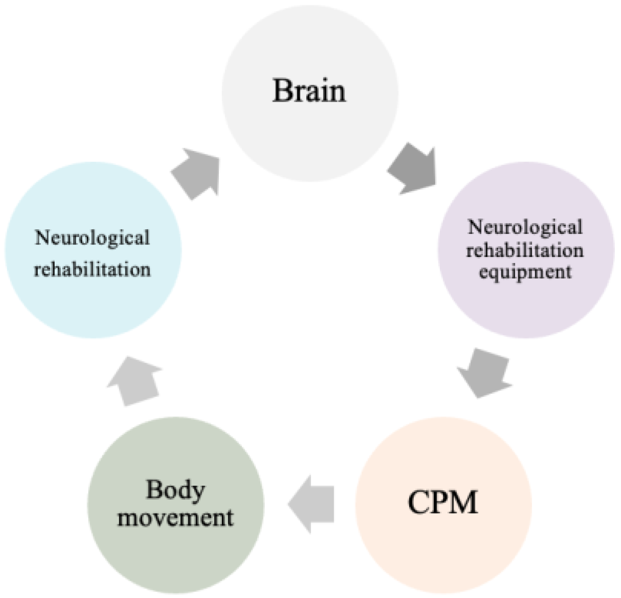 Machines 12 00043 g001