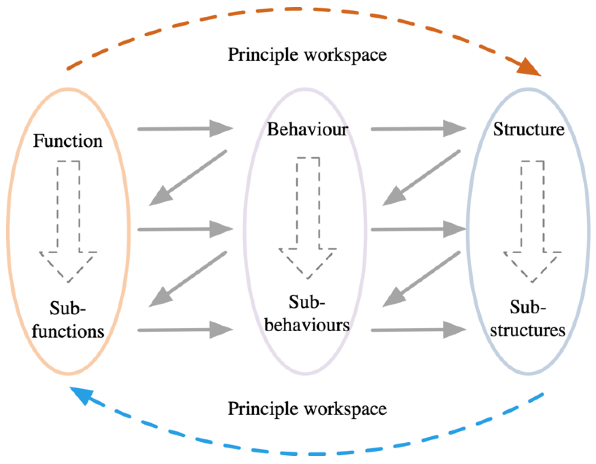 Machines 12 00043 g010