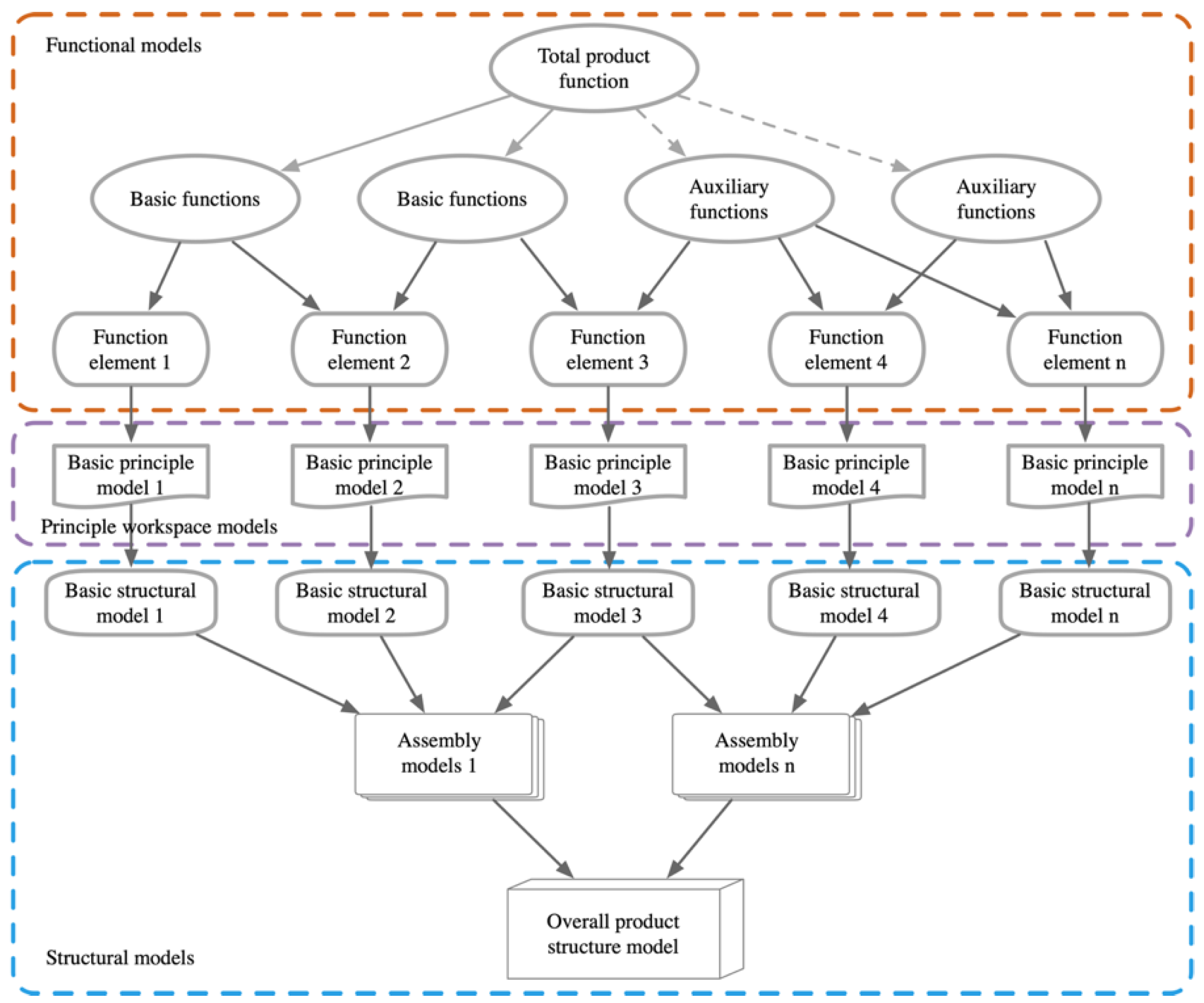 Machines 12 00043 g012