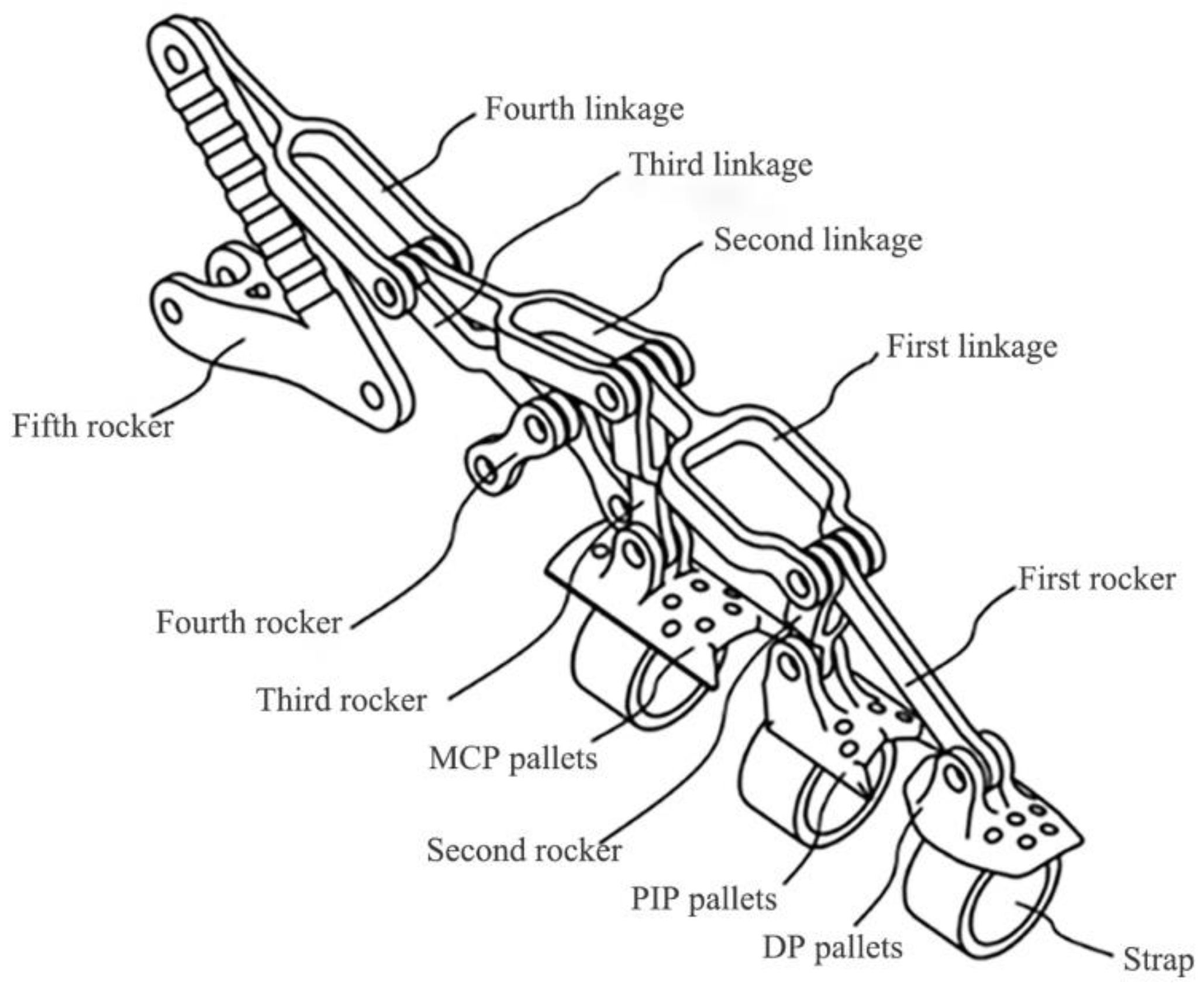 Machines 12 00043 g015