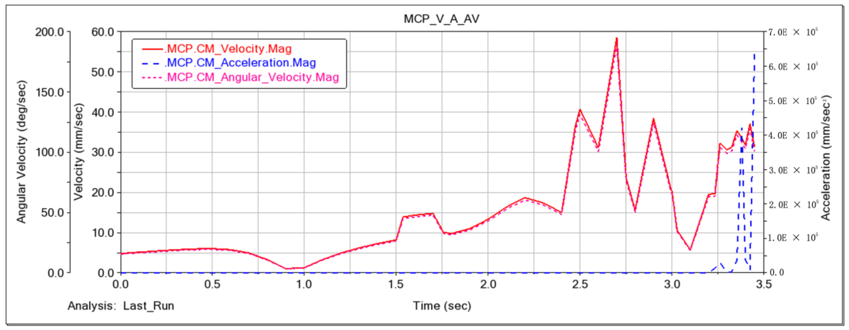Machines 12 00043 g028